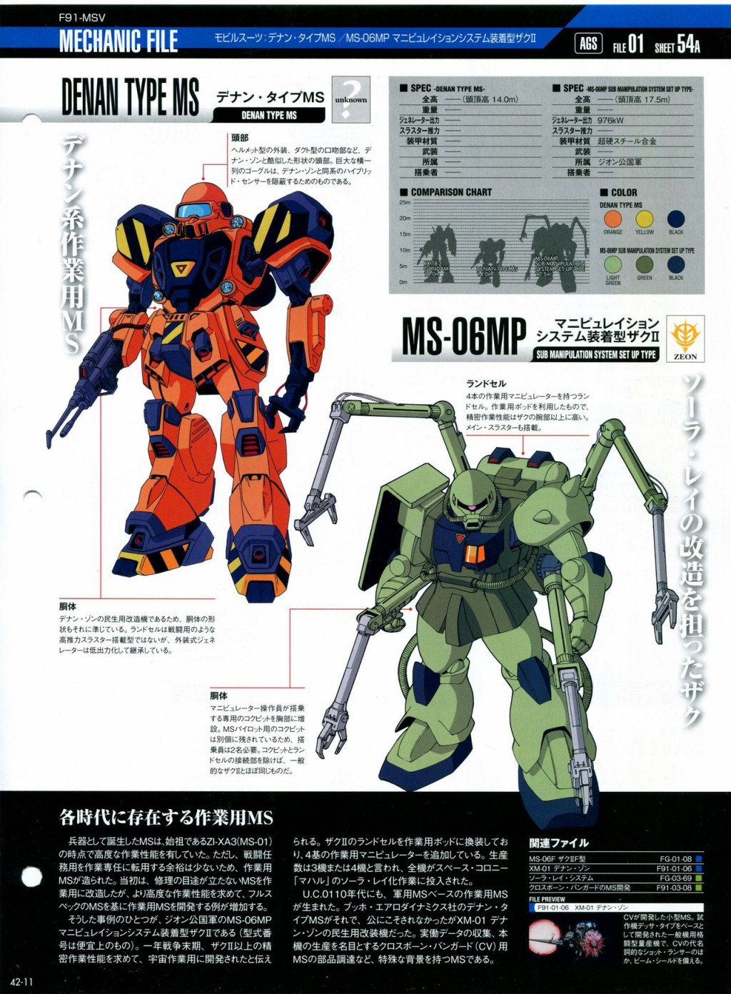 Gundam Mobile Suit Bible韩漫全集-第42卷无删减无遮挡章节图片 