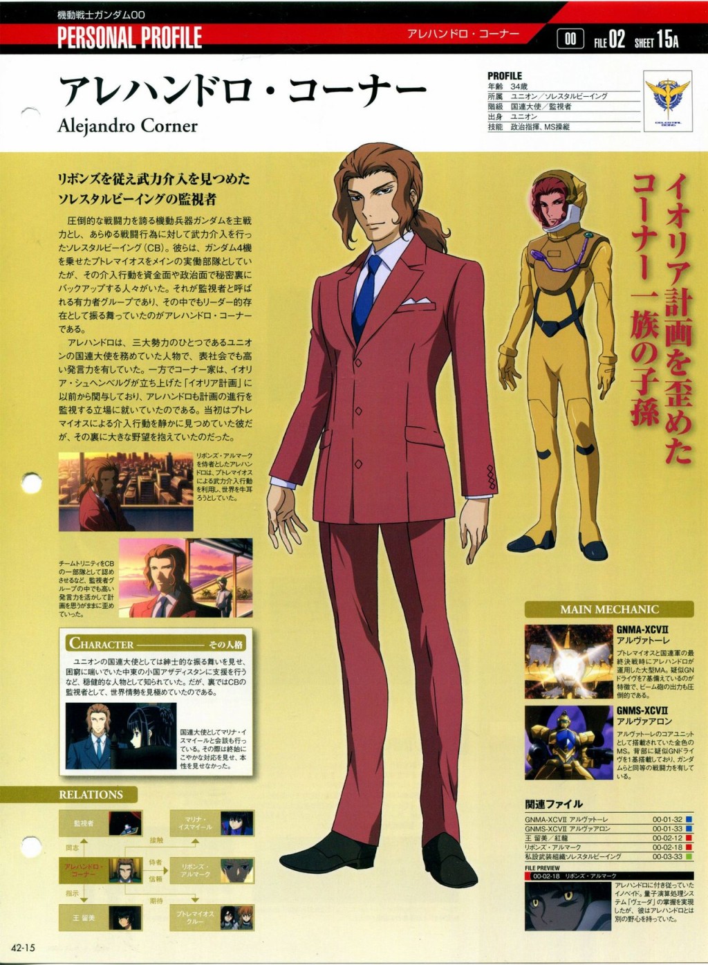 Gundam Mobile Suit Bible韩漫全集-第42卷无删减无遮挡章节图片 