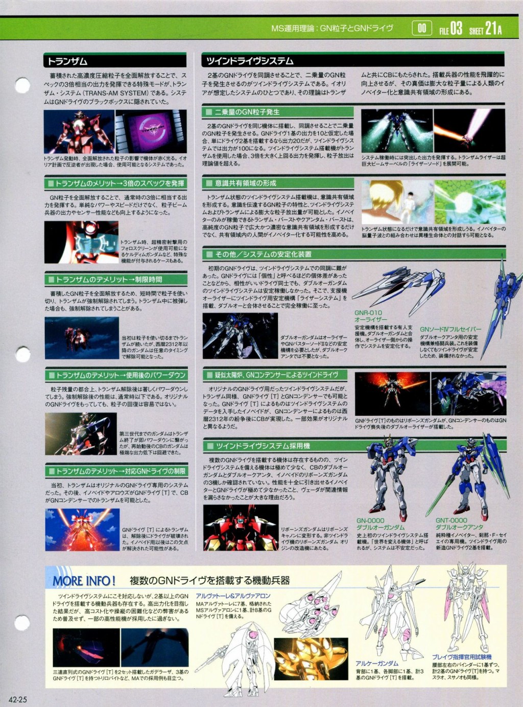 Gundam Mobile Suit Bible韩漫全集-第42卷无删减无遮挡章节图片 