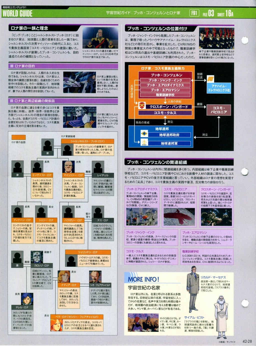 Gundam Mobile Suit Bible韩漫全集-第42卷无删减无遮挡章节图片 