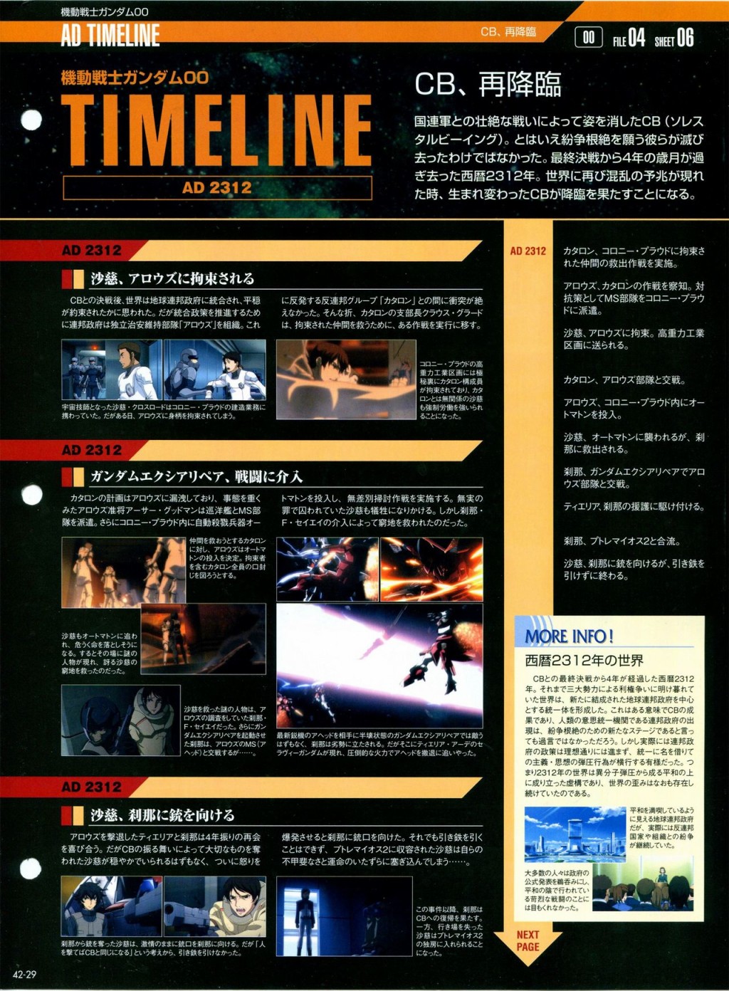 Gundam Mobile Suit Bible韩漫全集-第42卷无删减无遮挡章节图片 