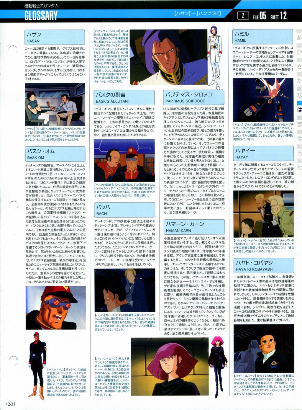 Gundam Mobile Suit Bible韩漫全集-第42卷无删减无遮挡章节图片 