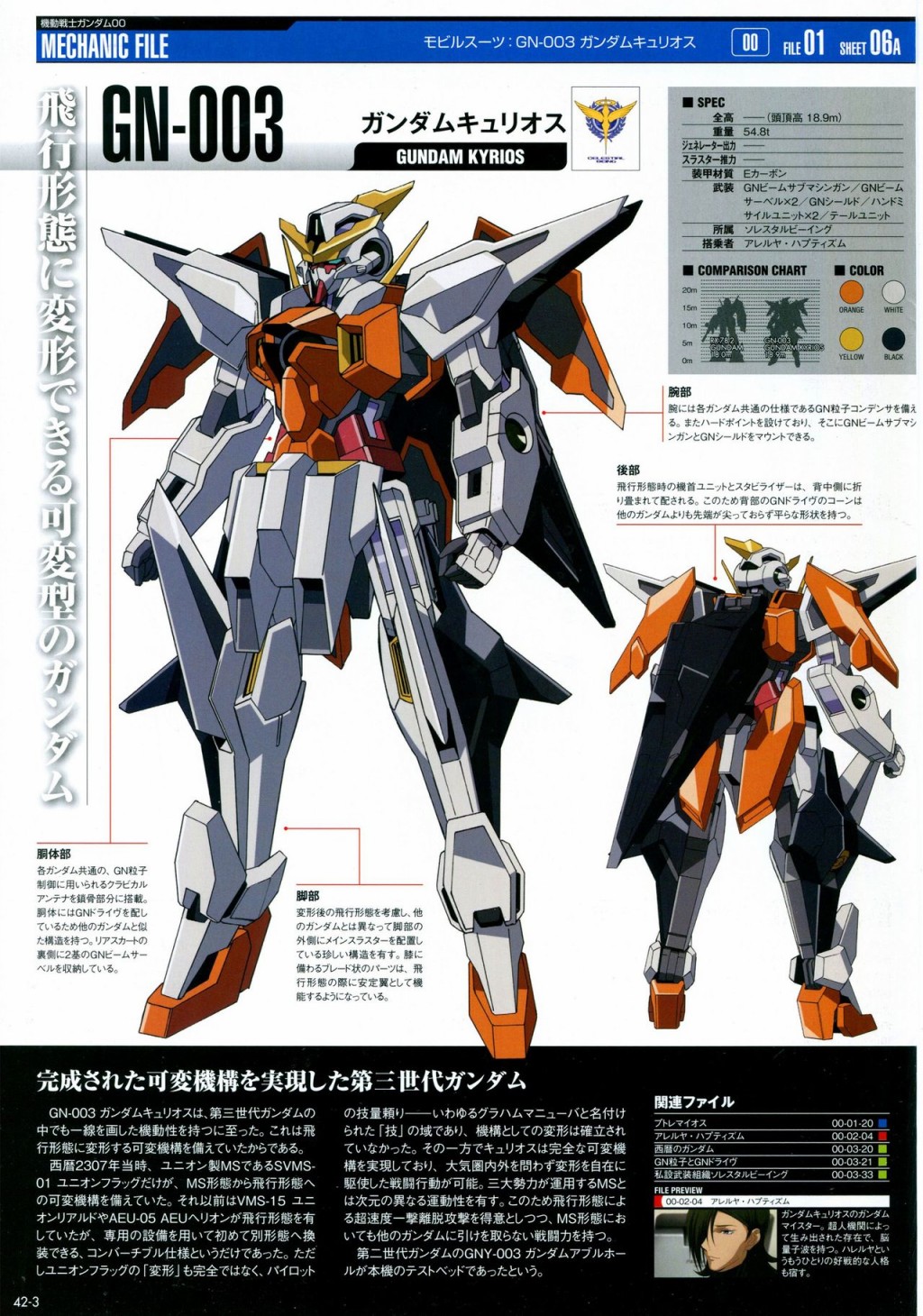 Gundam Mobile Suit Bible韩漫全集-第42卷无删减无遮挡章节图片 