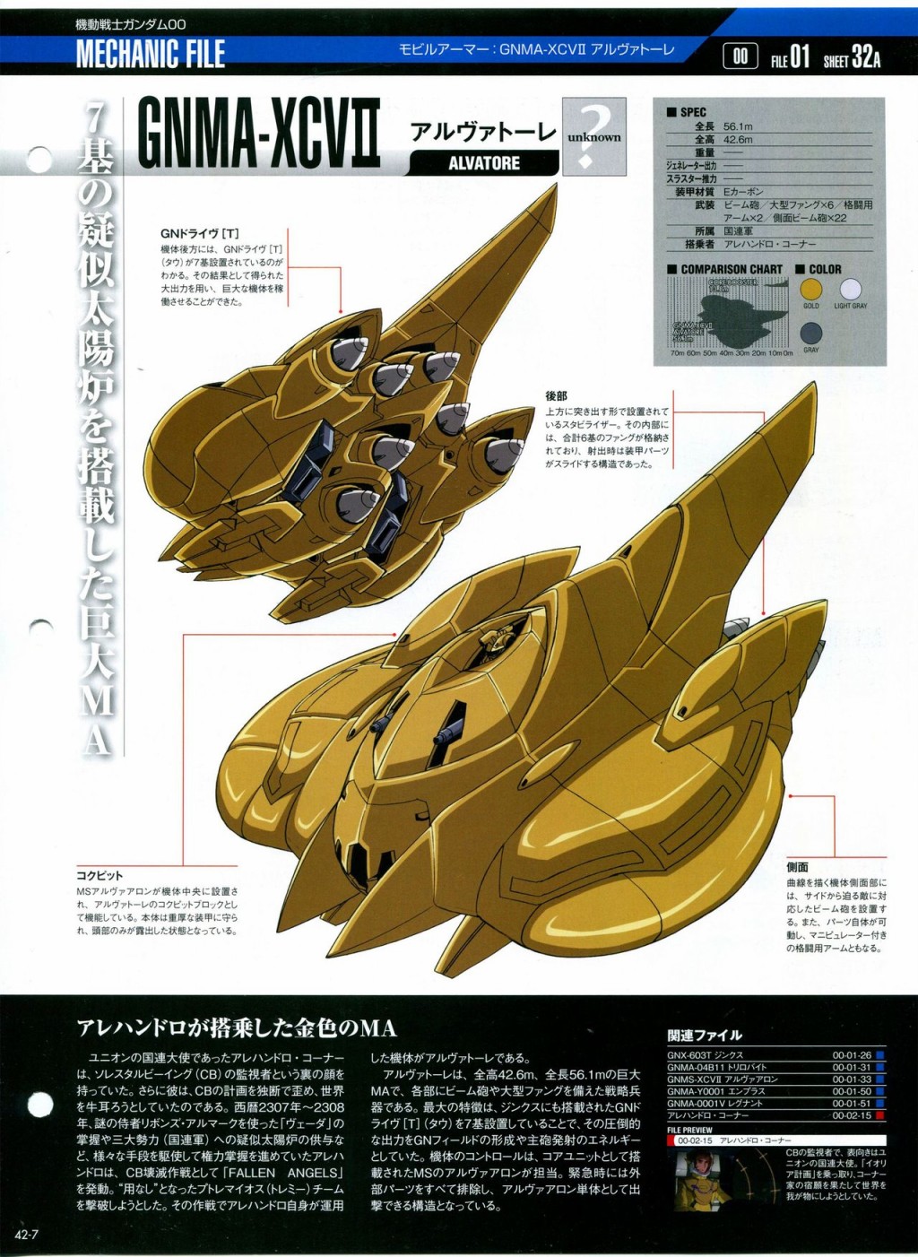 Gundam Mobile Suit Bible韩漫全集-第42卷无删减无遮挡章节图片 