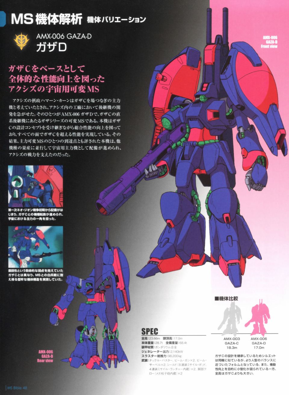 Gundam Mobile Suit Bible韩漫全集-第48卷无删减无遮挡章节图片 