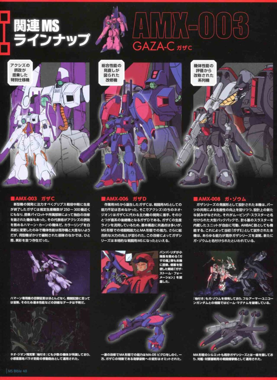 Gundam Mobile Suit Bible韩漫全集-第48卷无删减无遮挡章节图片 