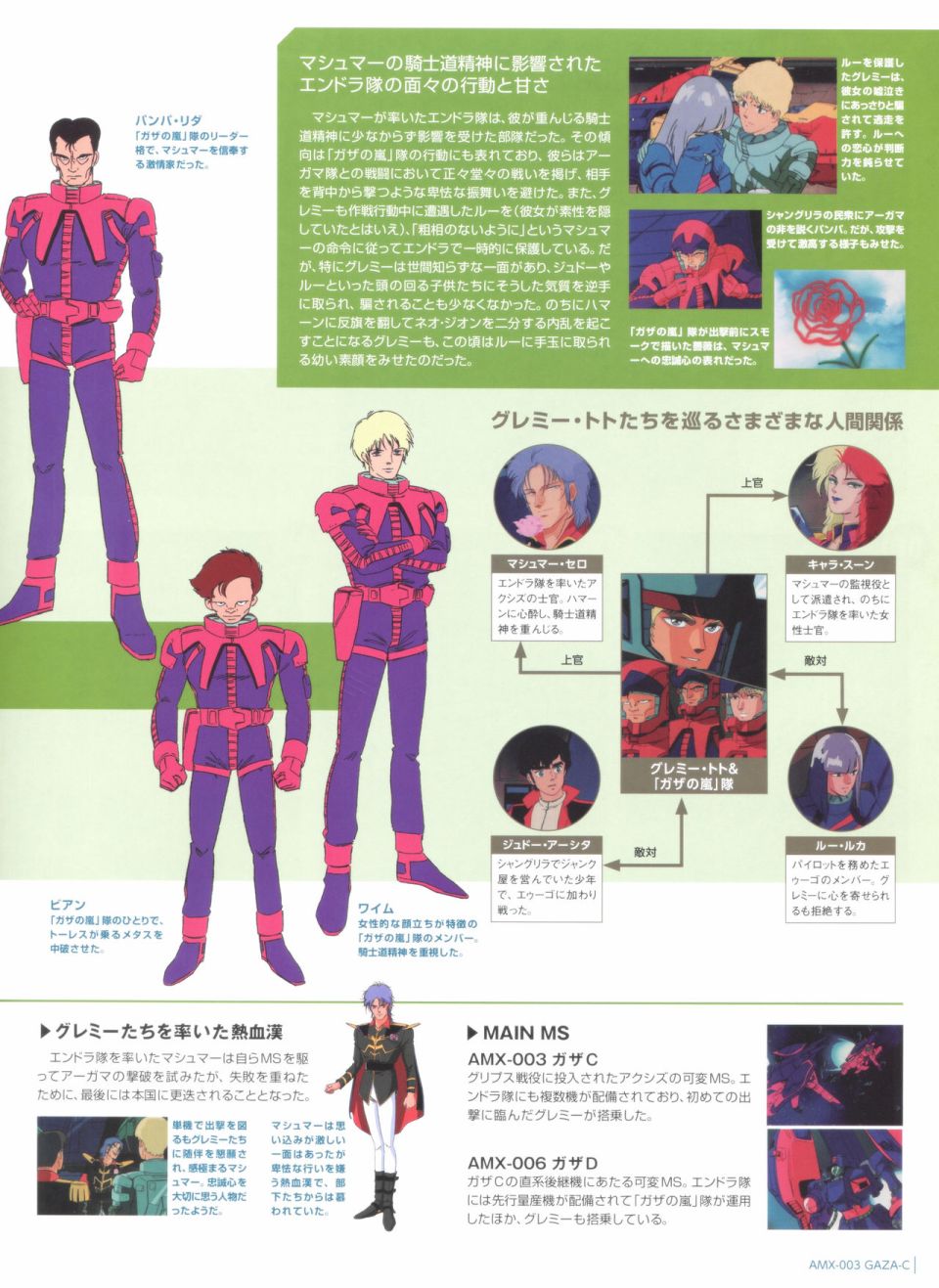 Gundam Mobile Suit Bible韩漫全集-第48卷无删减无遮挡章节图片 