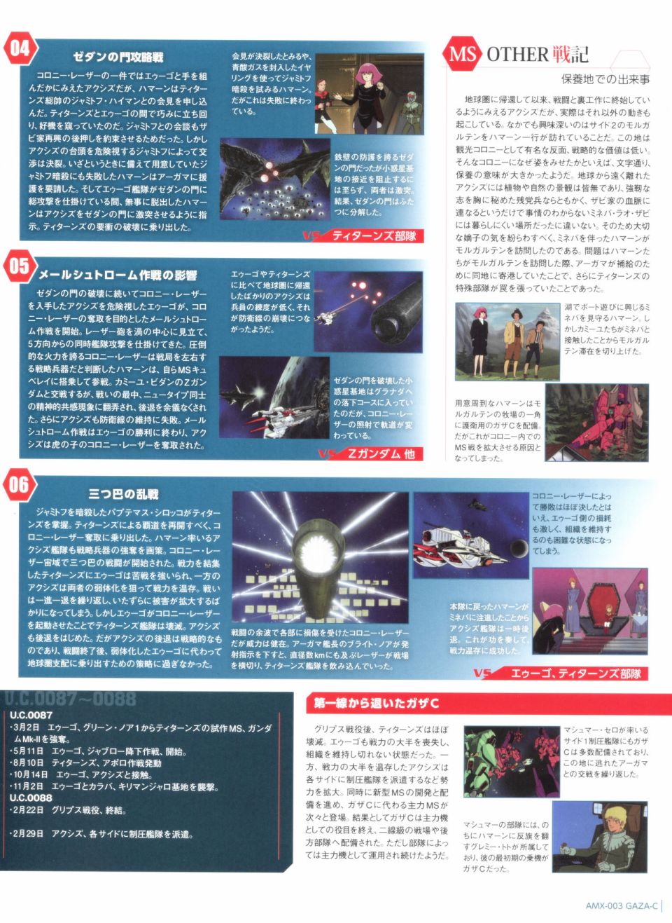 Gundam Mobile Suit Bible韩漫全集-第48卷无删减无遮挡章节图片 