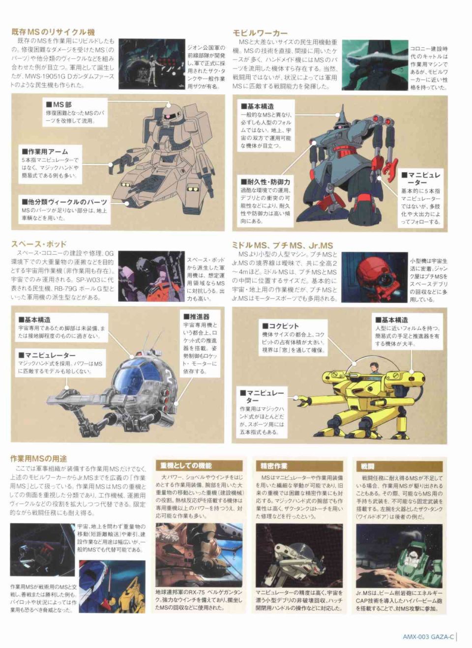 Gundam Mobile Suit Bible韩漫全集-第48卷无删减无遮挡章节图片 
