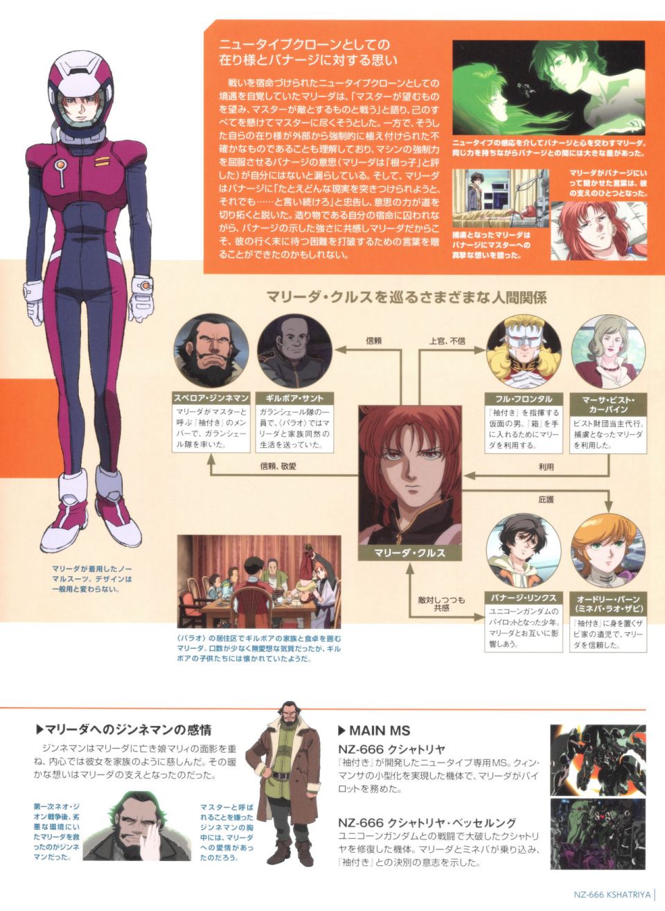 Gundam Mobile Suit Bible韩漫全集-第50卷无删减无遮挡章节图片 