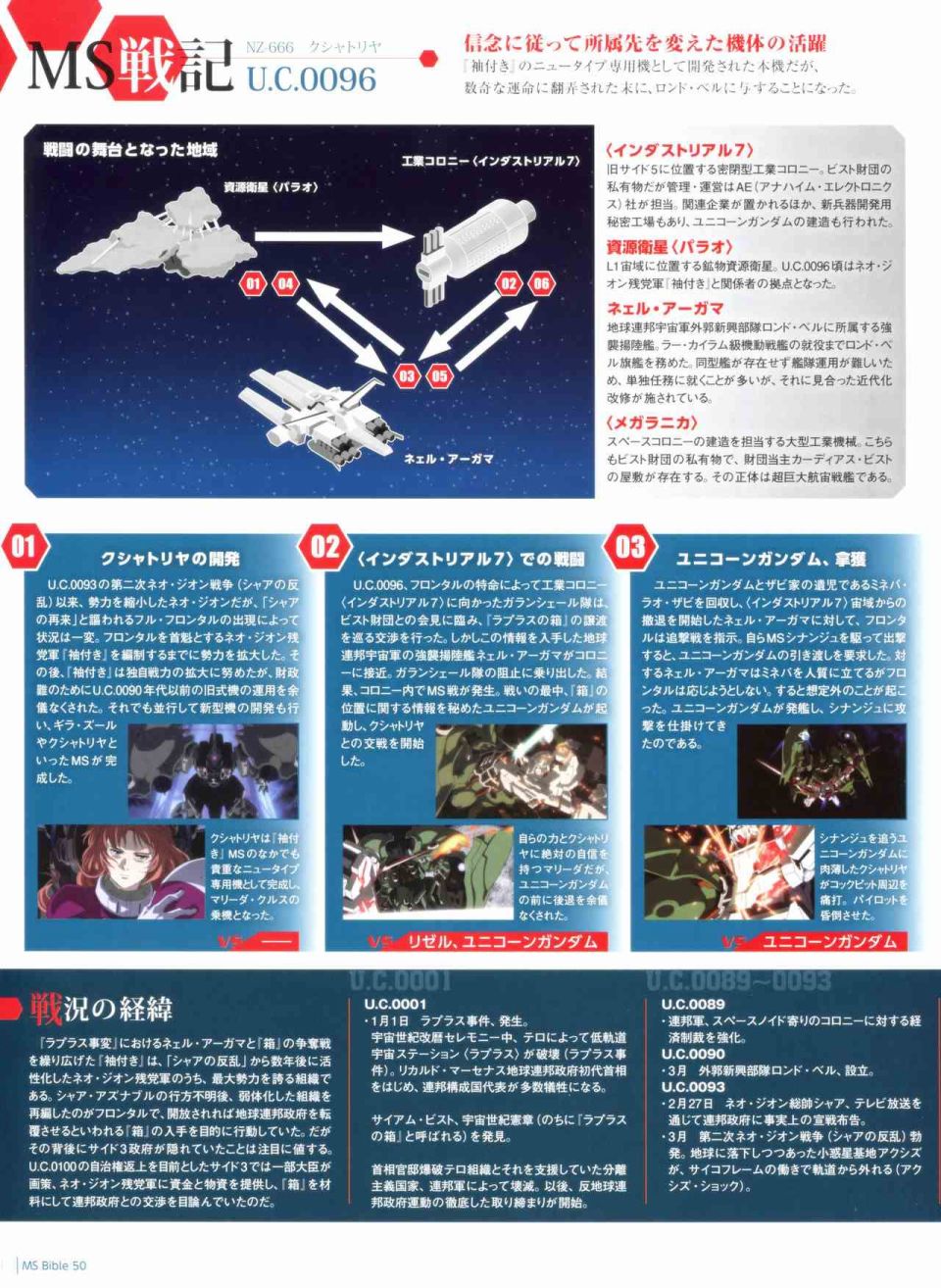 Gundam Mobile Suit Bible韩漫全集-第50卷无删减无遮挡章节图片 