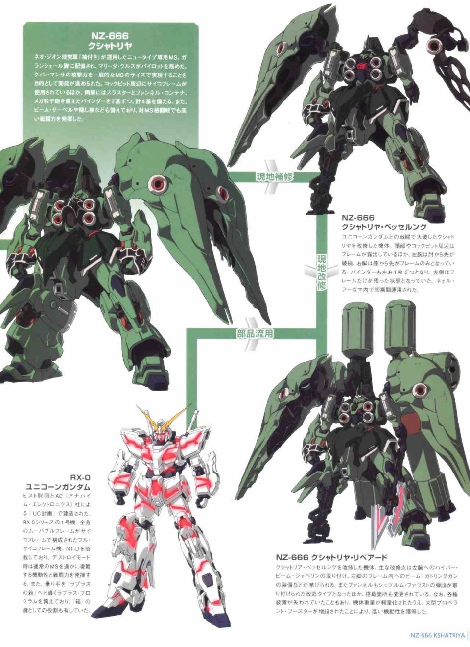 Gundam Mobile Suit Bible韩漫全集-第50卷无删减无遮挡章节图片 