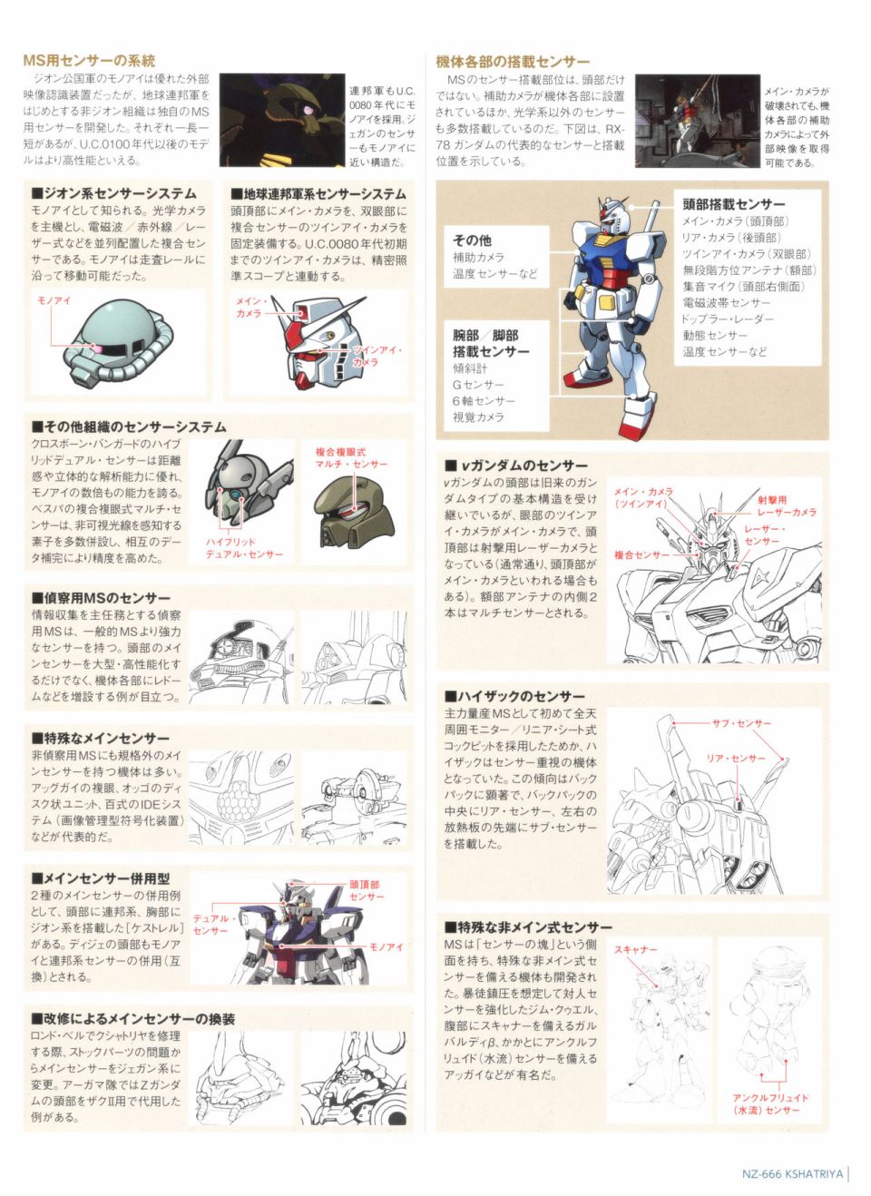 Gundam Mobile Suit Bible韩漫全集-第50卷无删减无遮挡章节图片 