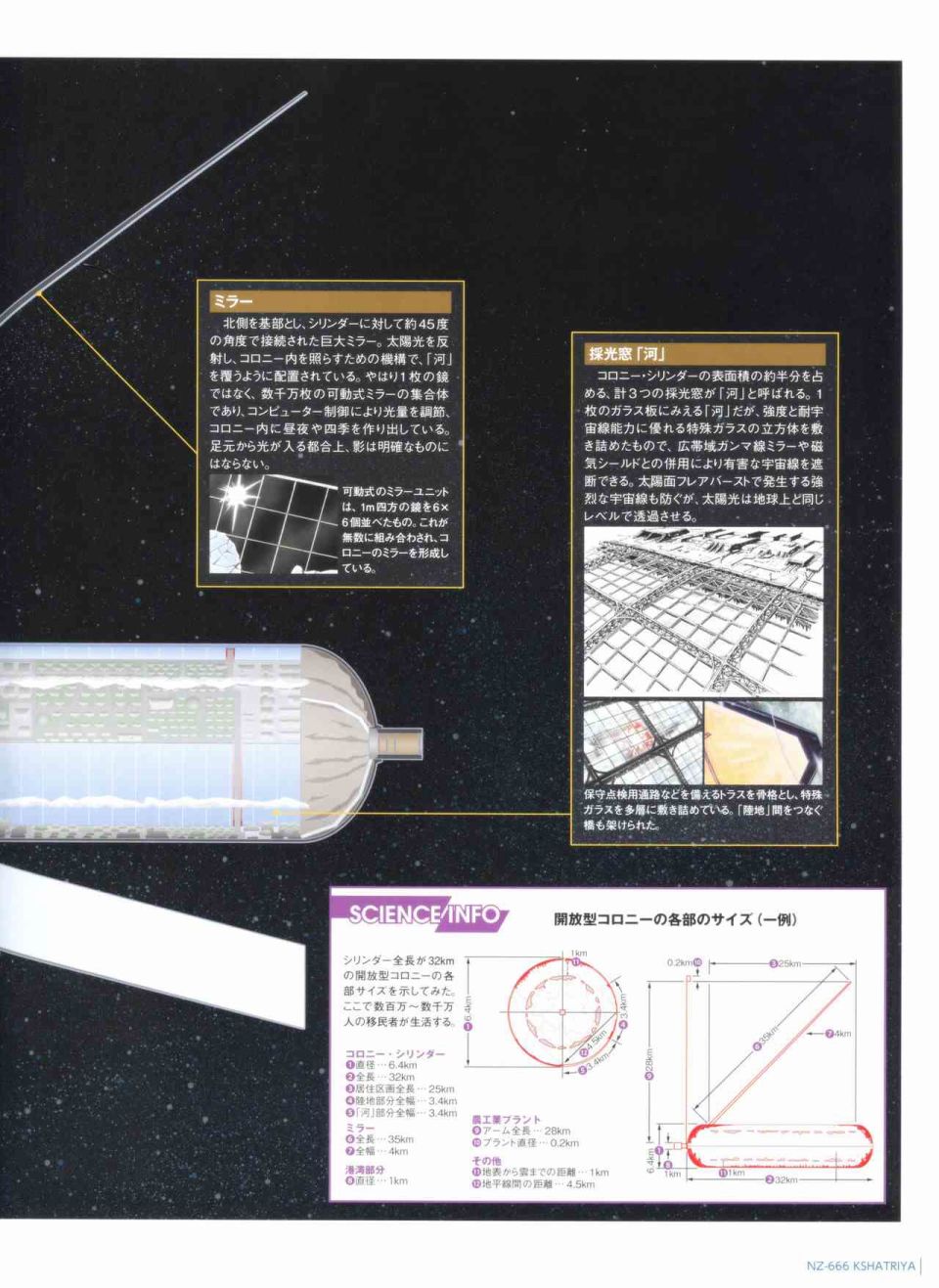 Gundam Mobile Suit Bible韩漫全集-第50卷无删减无遮挡章节图片 