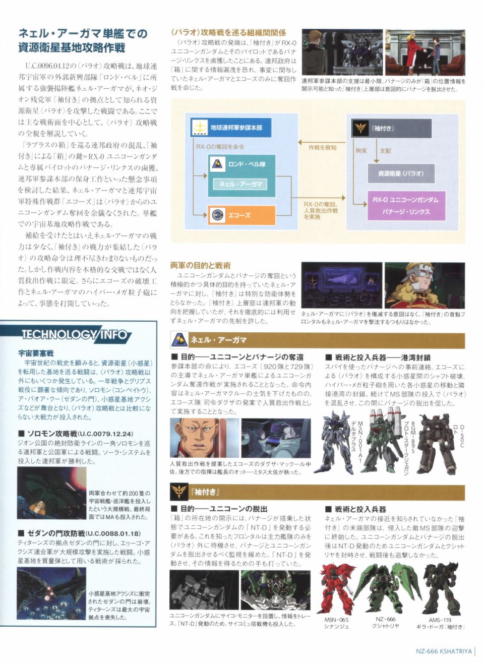 Gundam Mobile Suit Bible韩漫全集-第50卷无删减无遮挡章节图片 