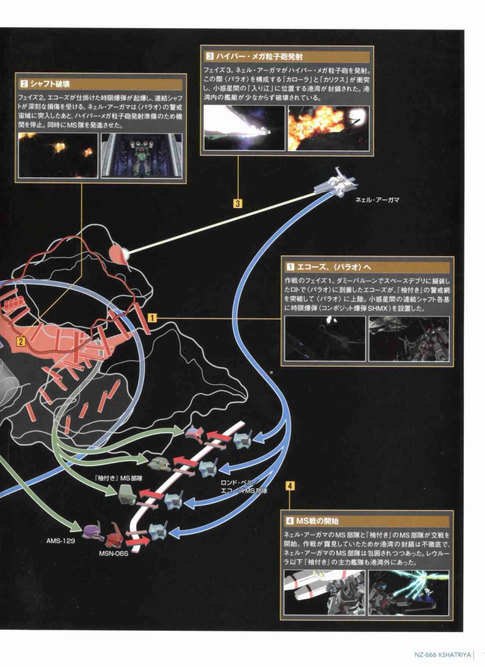 Gundam Mobile Suit Bible韩漫全集-第50卷无删减无遮挡章节图片 