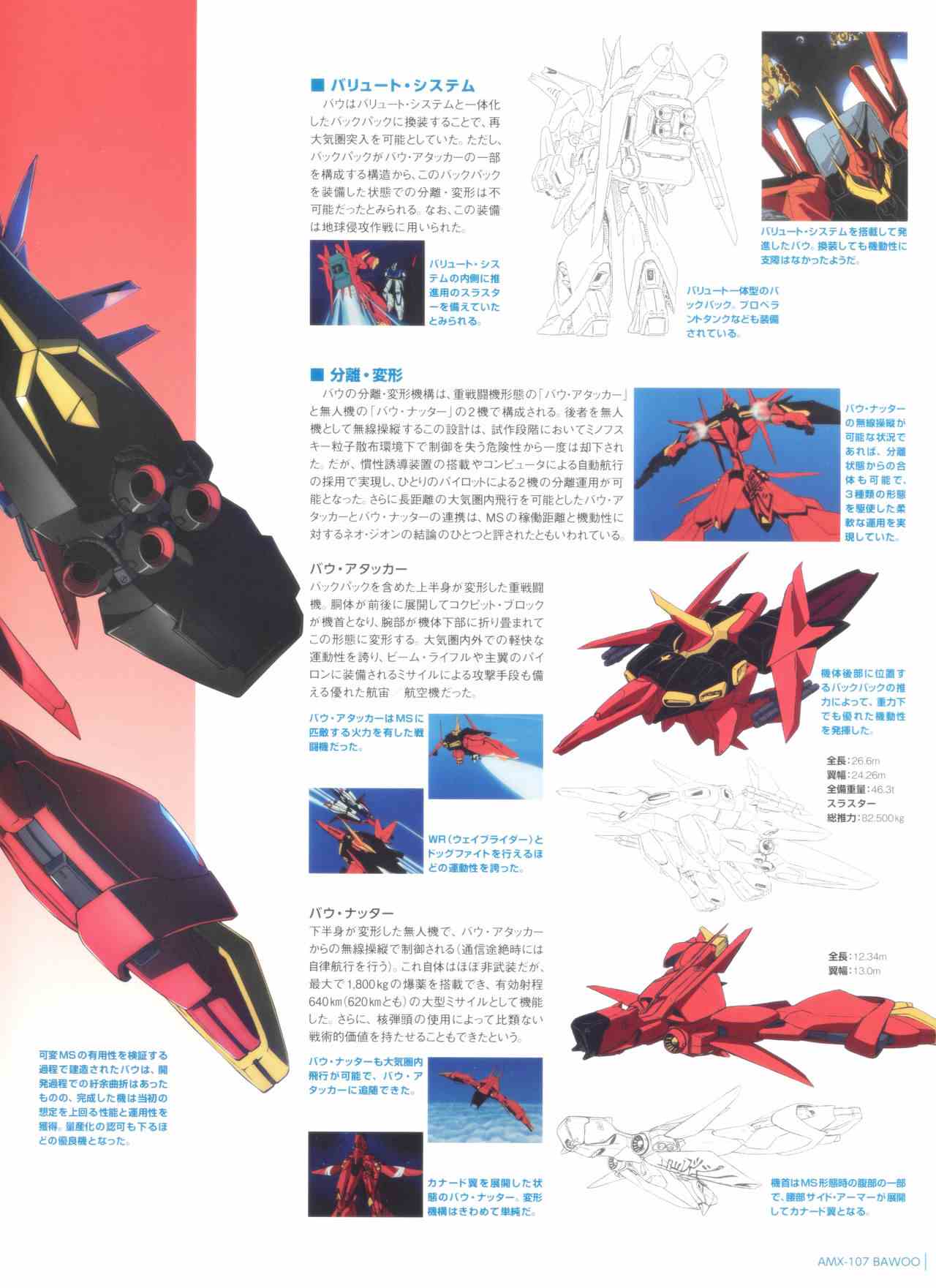 Gundam Mobile Suit Bible韩漫全集-第51卷无删减无遮挡章节图片 