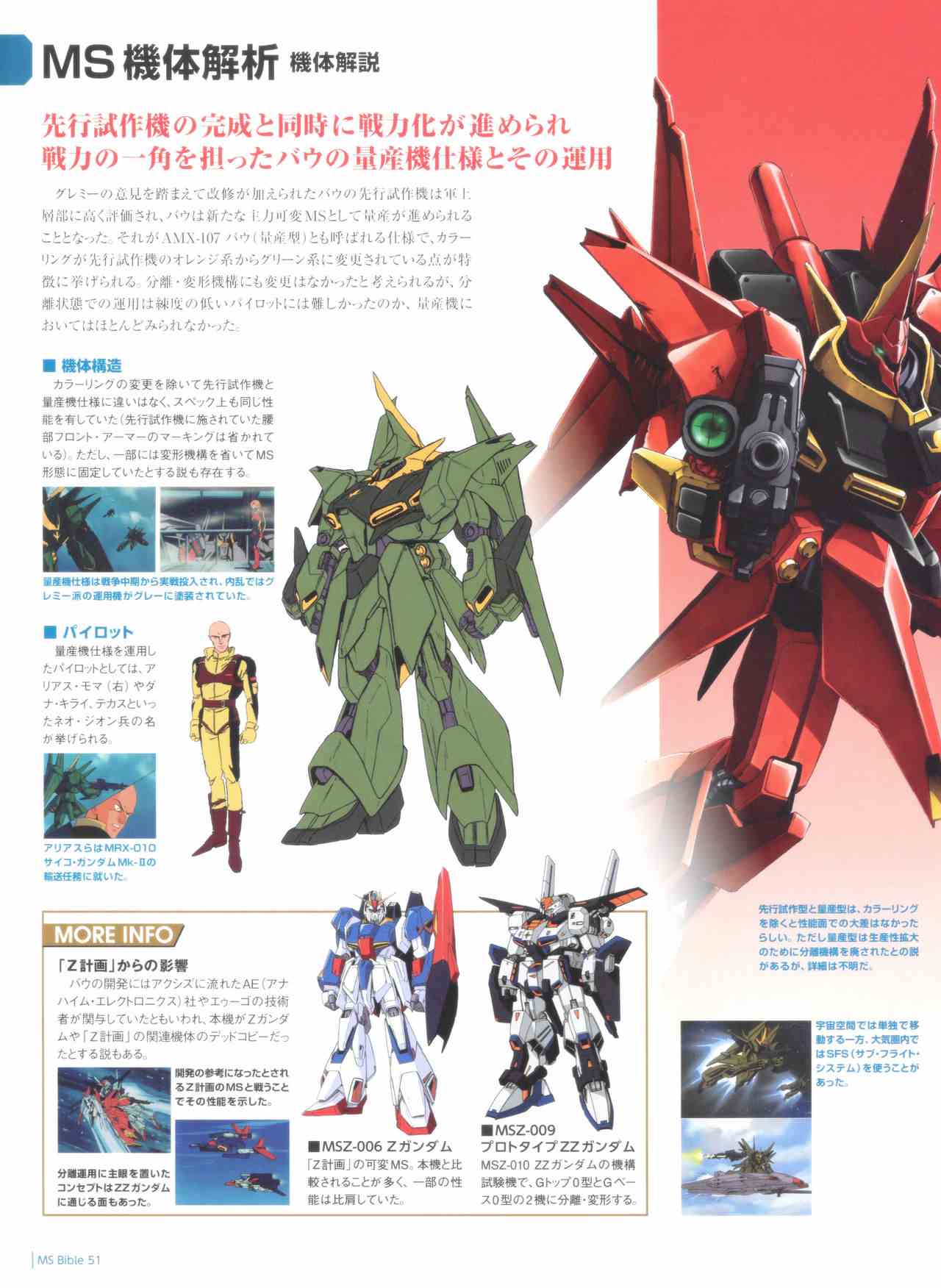 Gundam Mobile Suit Bible韩漫全集-第51卷无删减无遮挡章节图片 