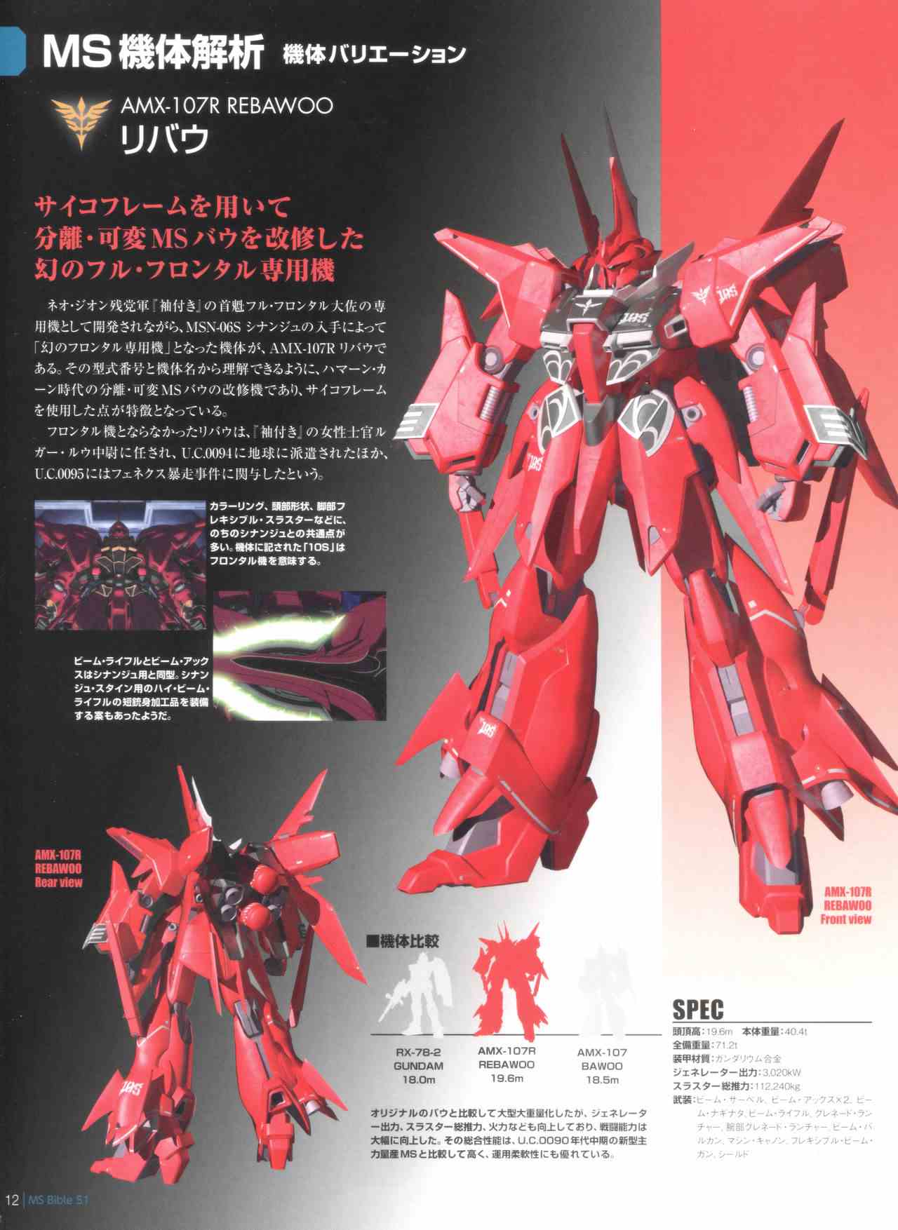 Gundam Mobile Suit Bible韩漫全集-第51卷无删减无遮挡章节图片 