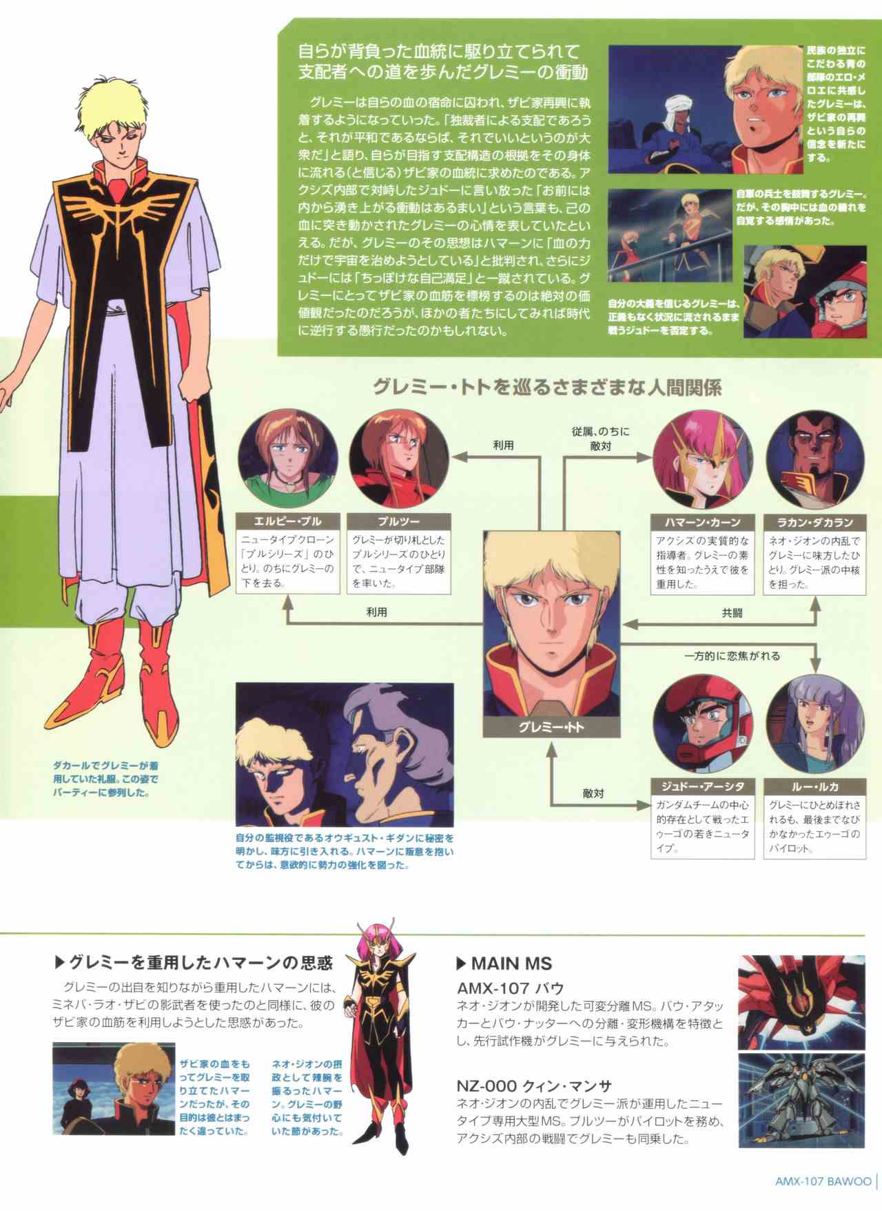 Gundam Mobile Suit Bible韩漫全集-第51卷无删减无遮挡章节图片 