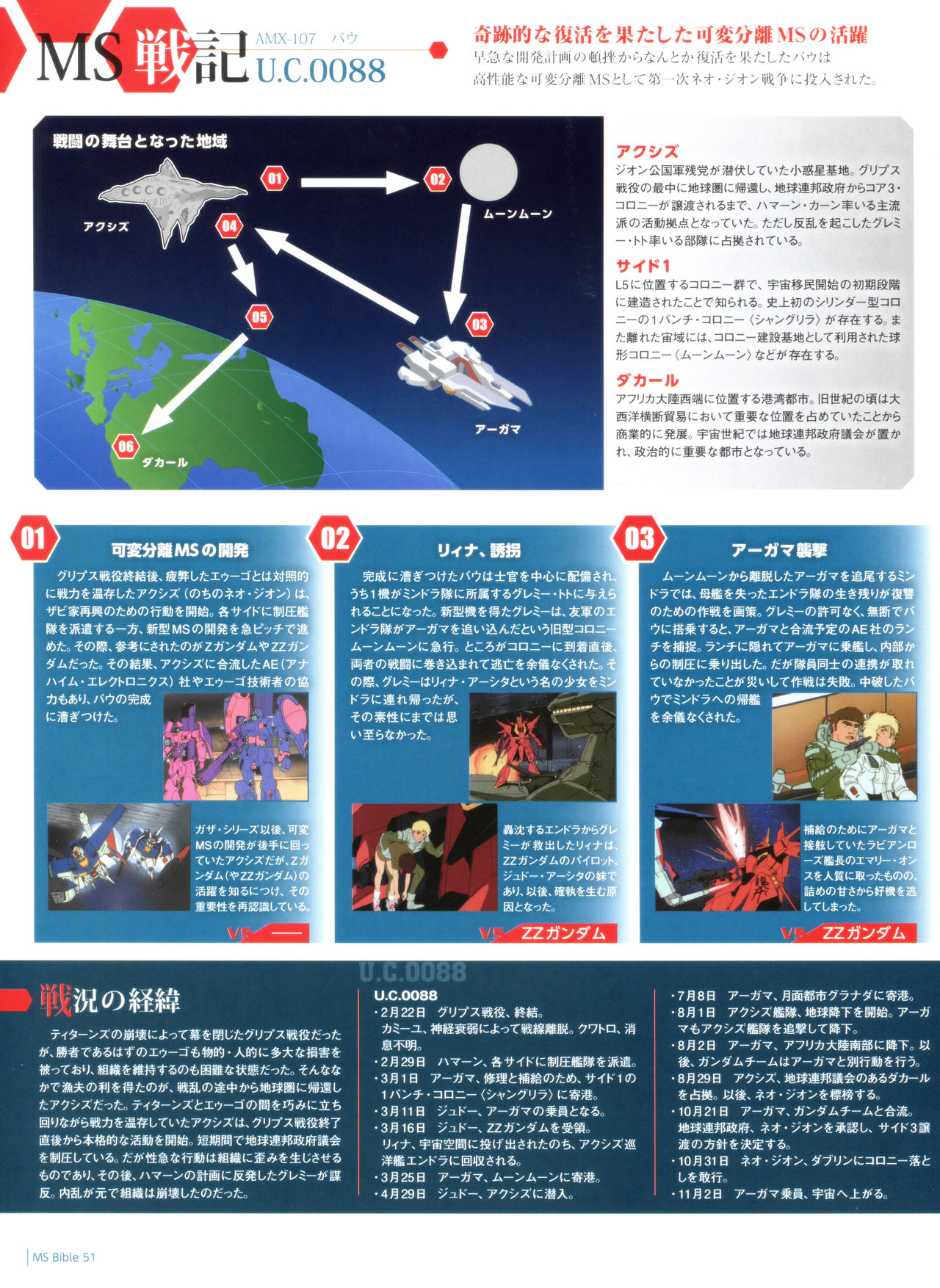 Gundam Mobile Suit Bible韩漫全集-第51卷无删减无遮挡章节图片 