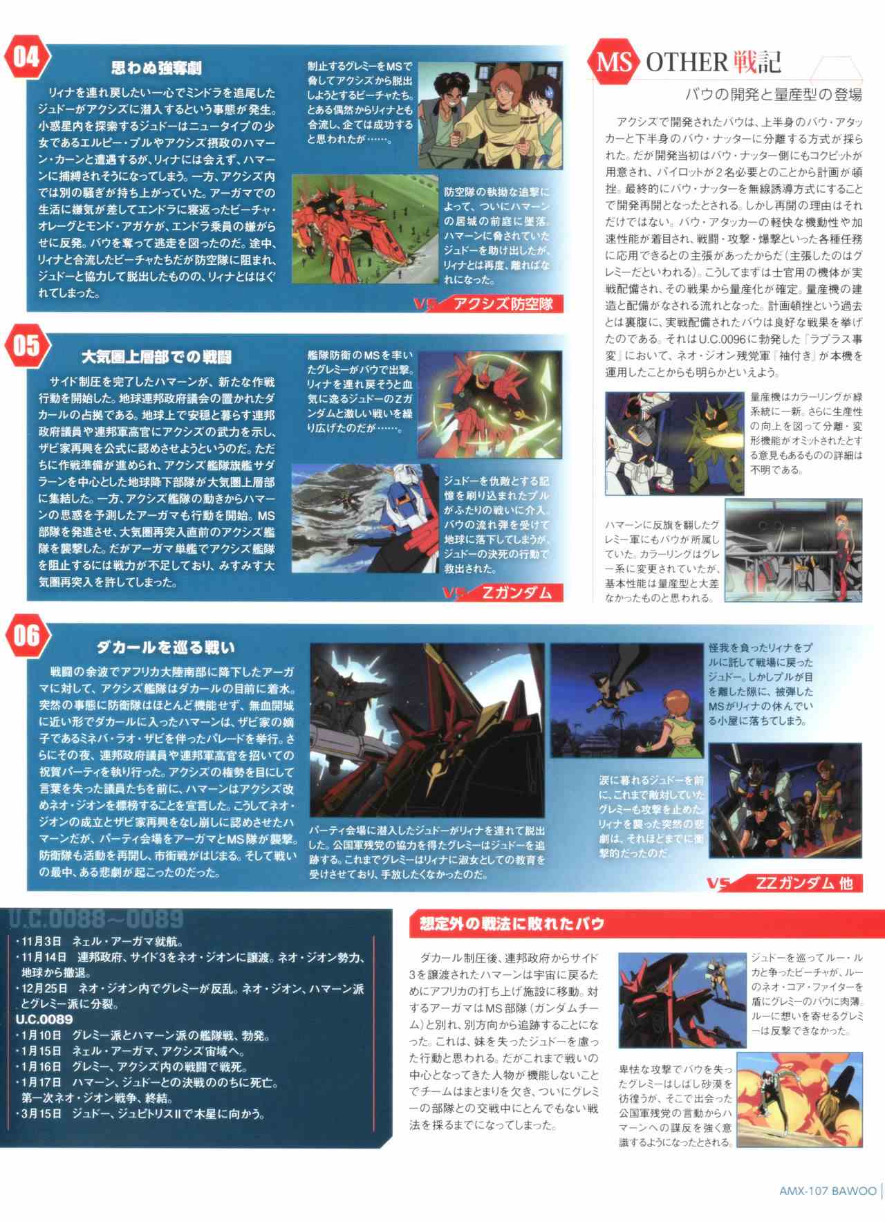 Gundam Mobile Suit Bible韩漫全集-第51卷无删减无遮挡章节图片 