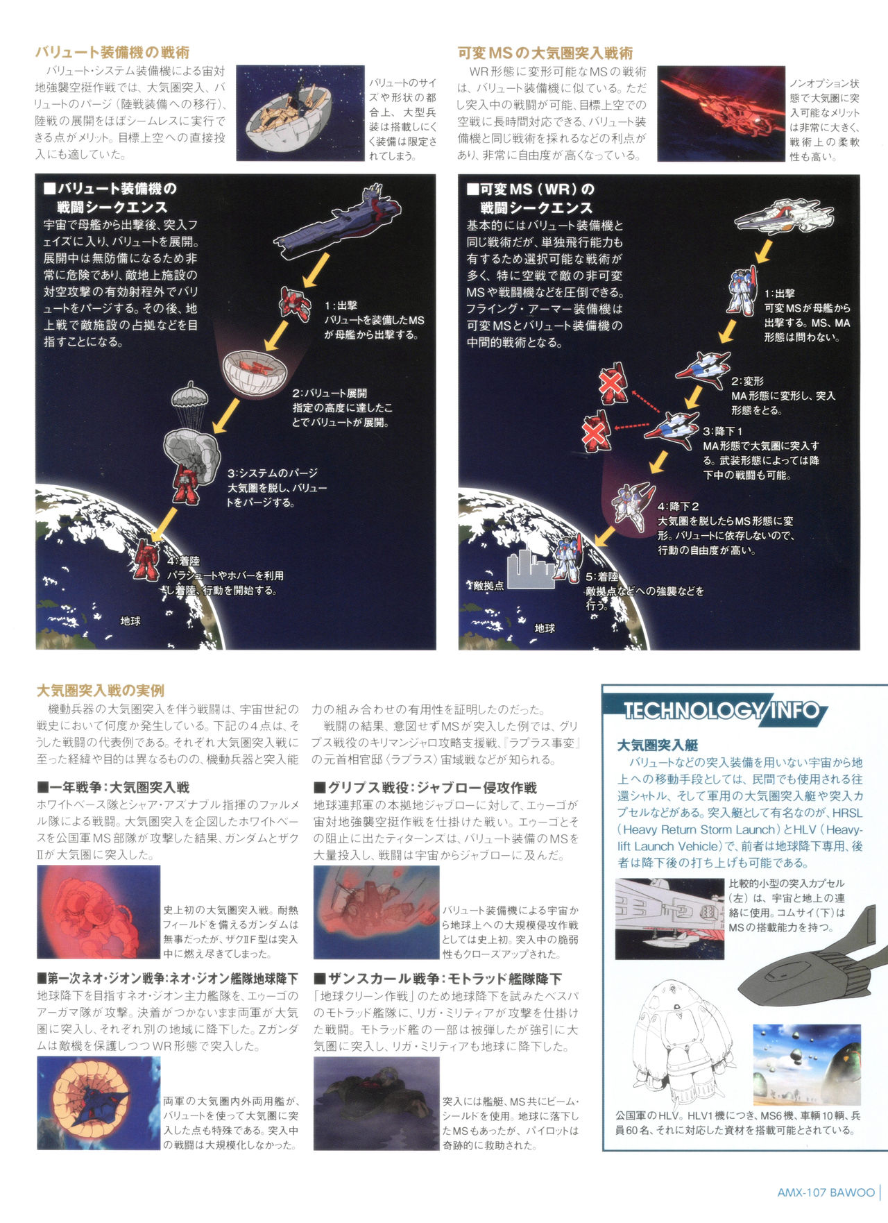 Gundam Mobile Suit Bible韩漫全集-第51卷无删减无遮挡章节图片 