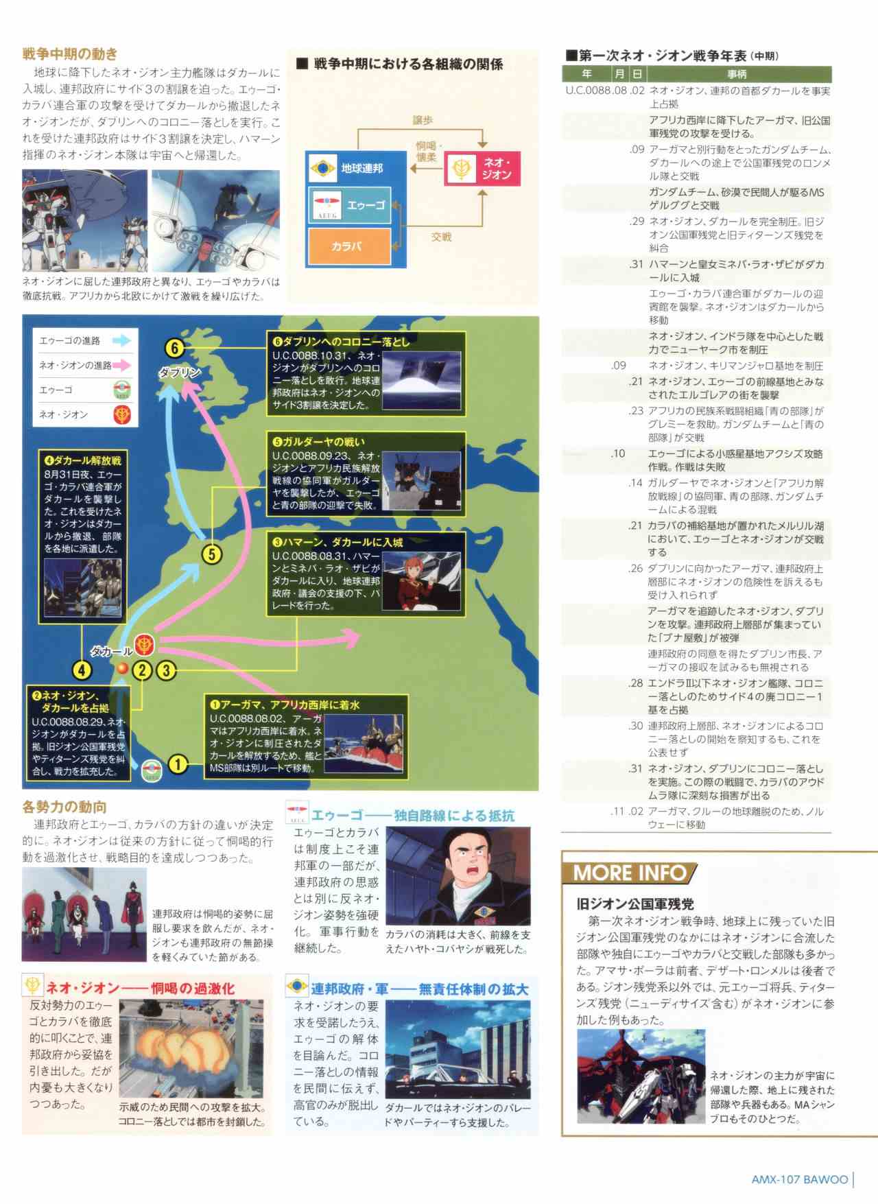 Gundam Mobile Suit Bible韩漫全集-第51卷无删减无遮挡章节图片 
