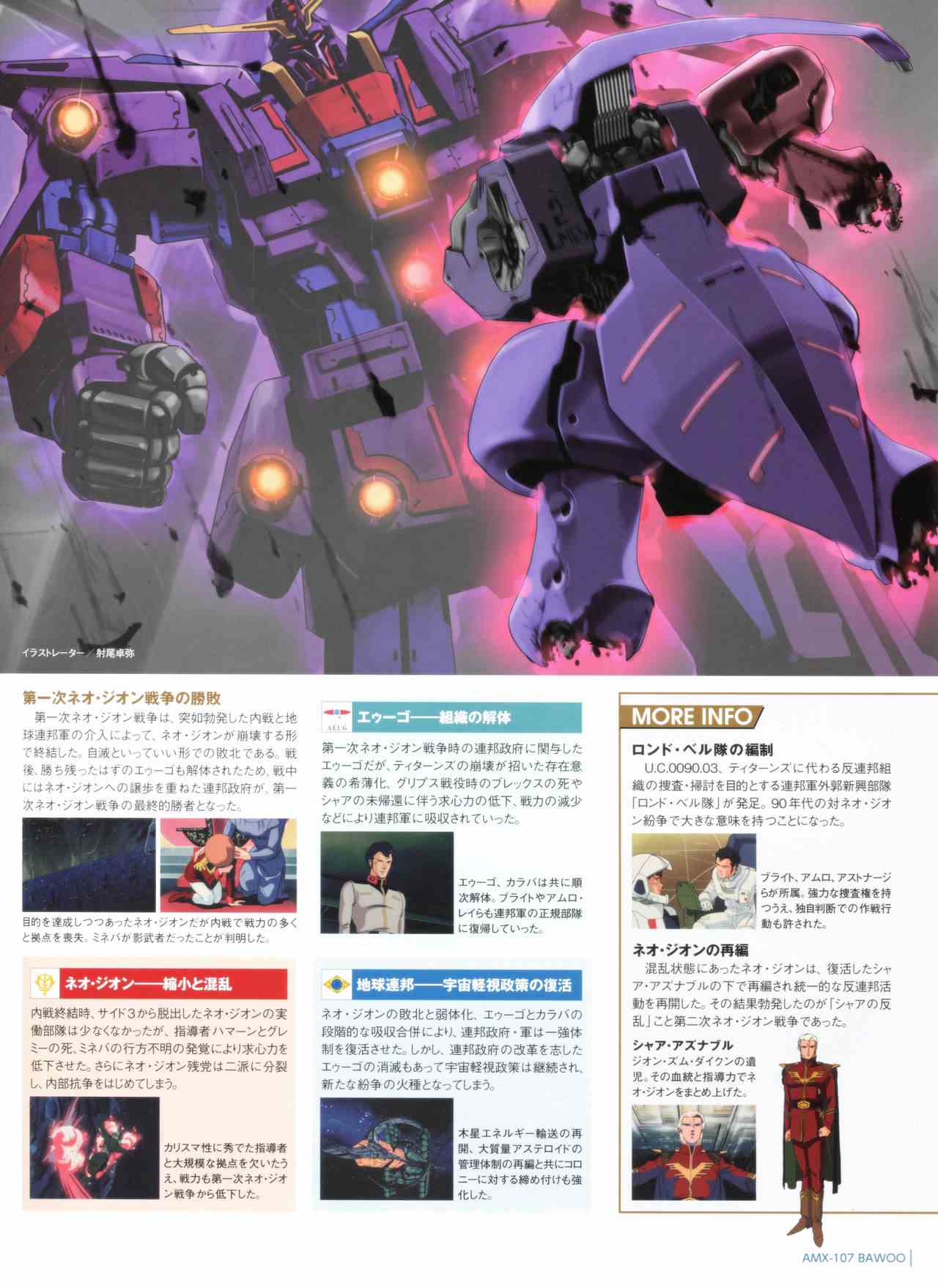Gundam Mobile Suit Bible韩漫全集-第51卷无删减无遮挡章节图片 