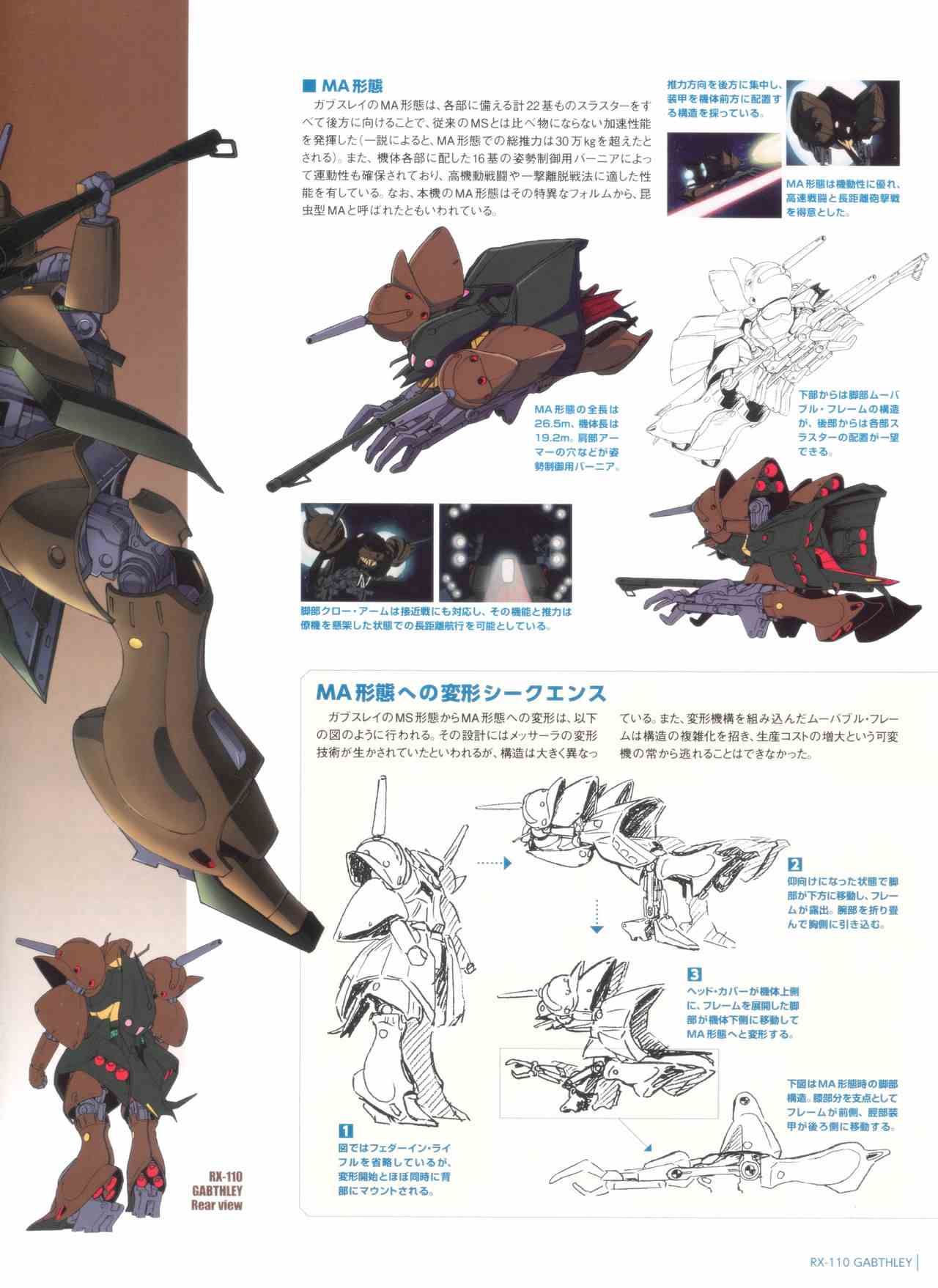 Gundam Mobile Suit Bible韩漫全集-第52卷无删减无遮挡章节图片 