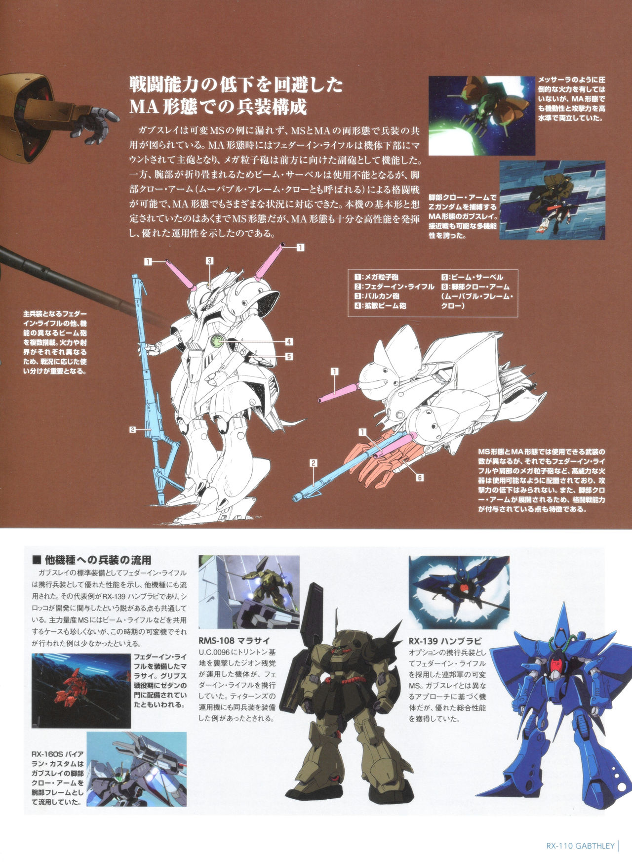 Gundam Mobile Suit Bible韩漫全集-第52卷无删减无遮挡章节图片 