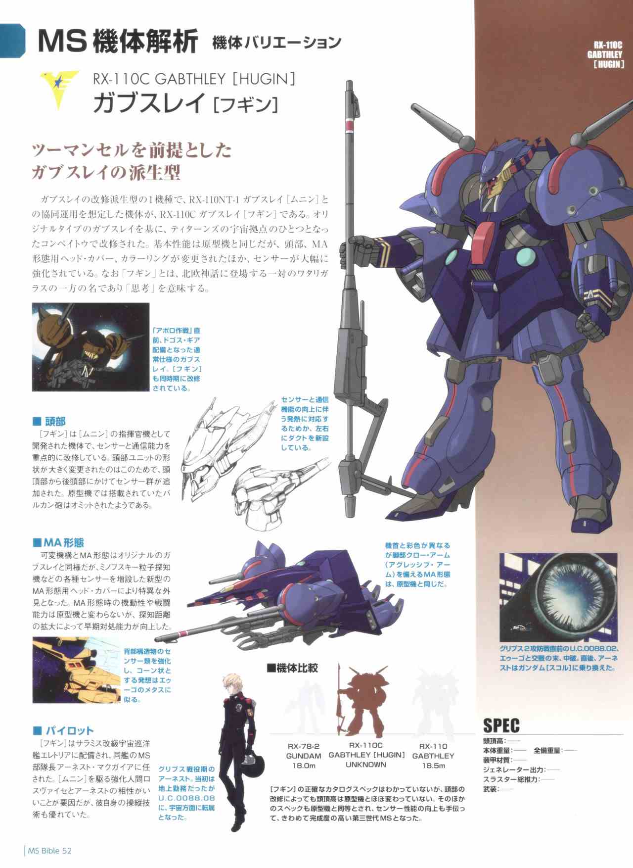 Gundam Mobile Suit Bible韩漫全集-第52卷无删减无遮挡章节图片 
