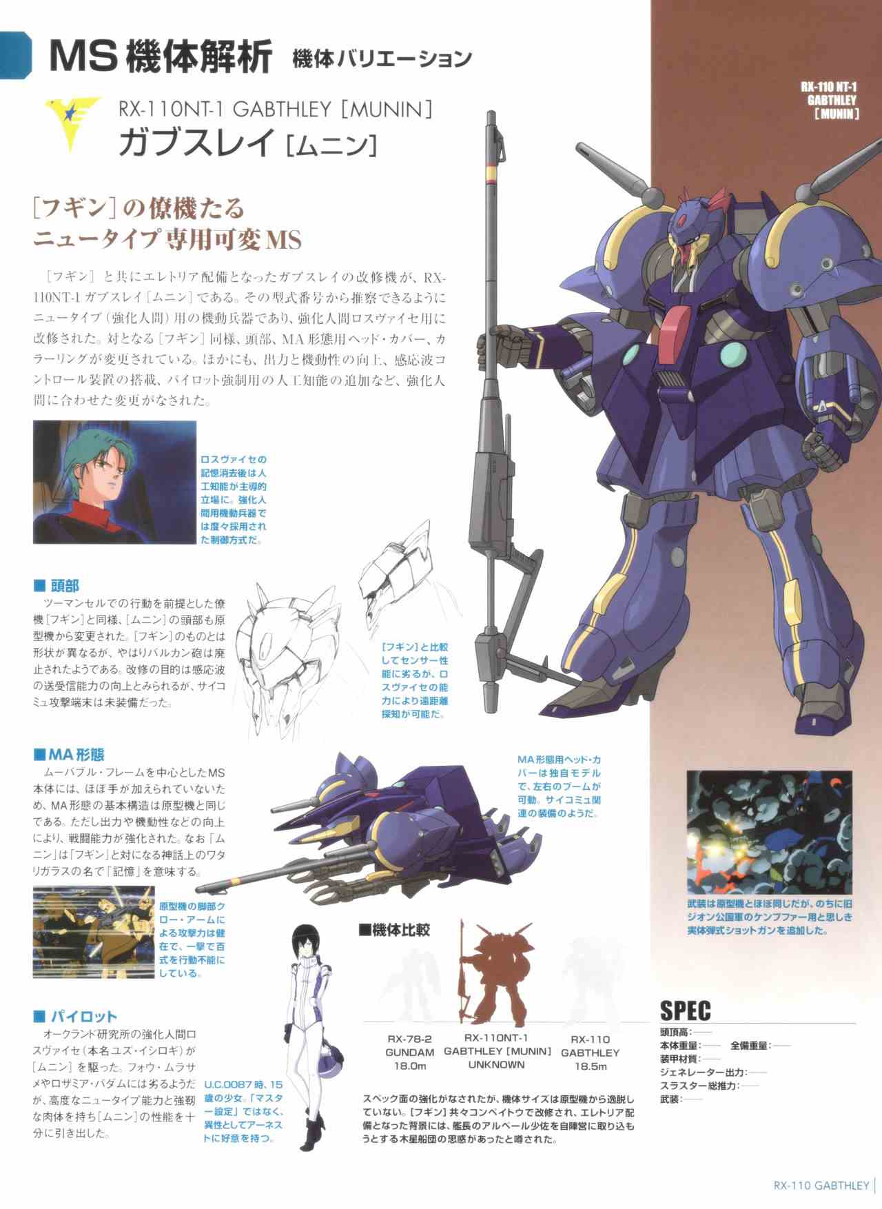 Gundam Mobile Suit Bible韩漫全集-第52卷无删减无遮挡章节图片 