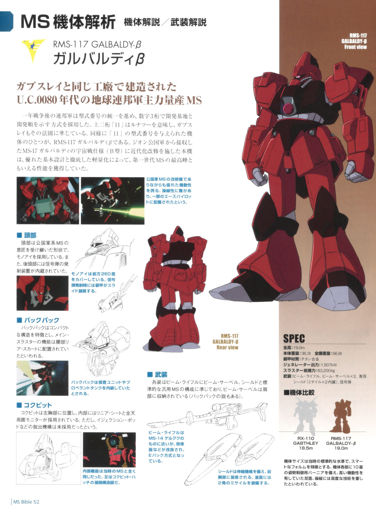 Gundam Mobile Suit Bible韩漫全集-第52卷无删减无遮挡章节图片 