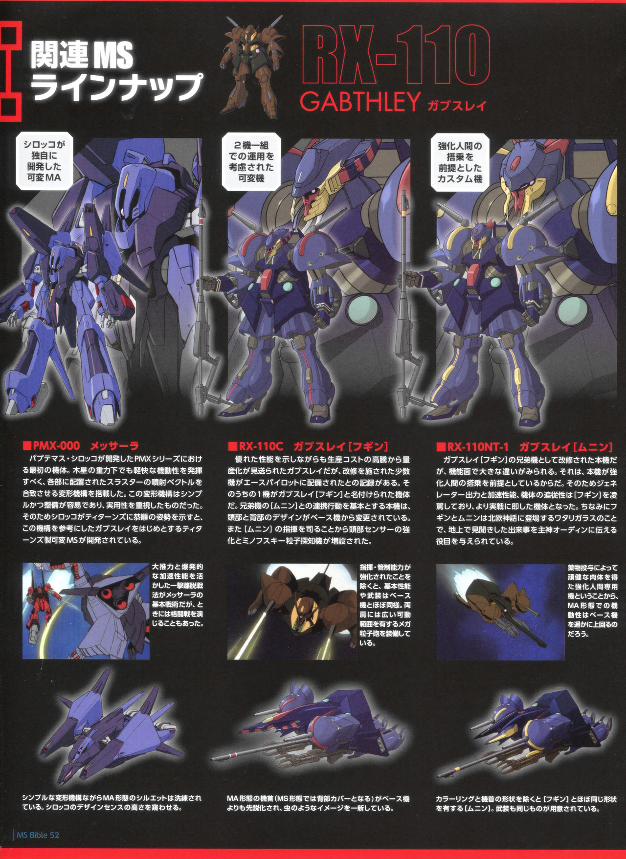 Gundam Mobile Suit Bible韩漫全集-第52卷无删减无遮挡章节图片 