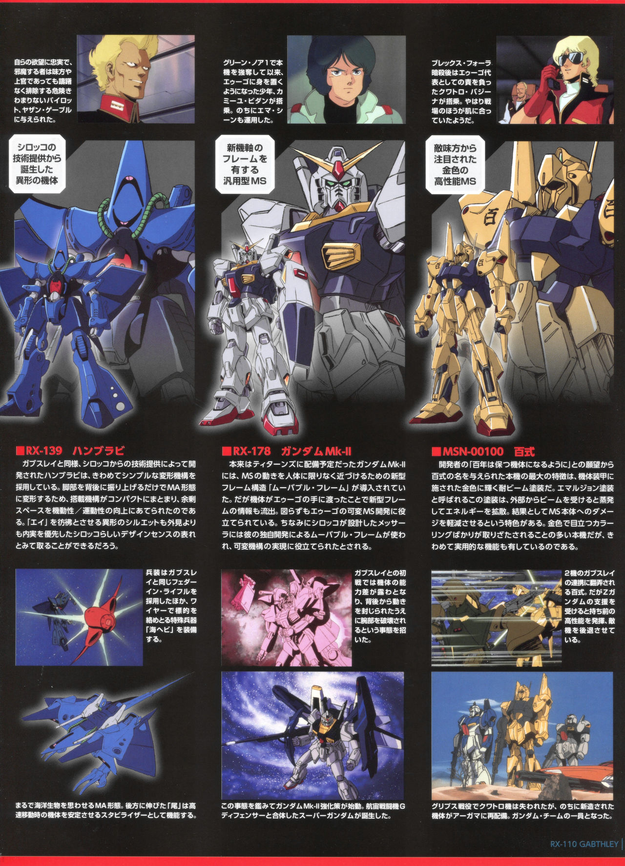 Gundam Mobile Suit Bible韩漫全集-第52卷无删减无遮挡章节图片 