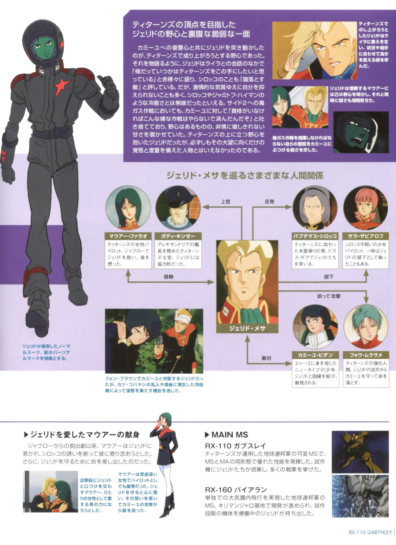 Gundam Mobile Suit Bible韩漫全集-第52卷无删减无遮挡章节图片 