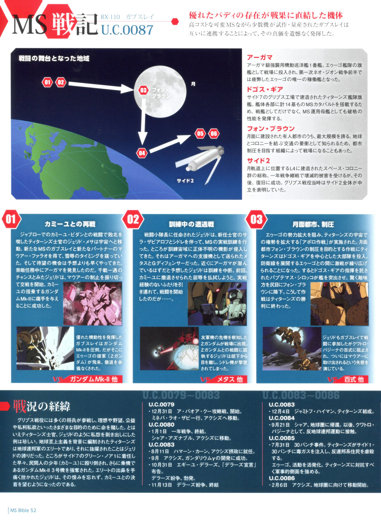 Gundam Mobile Suit Bible韩漫全集-第52卷无删减无遮挡章节图片 