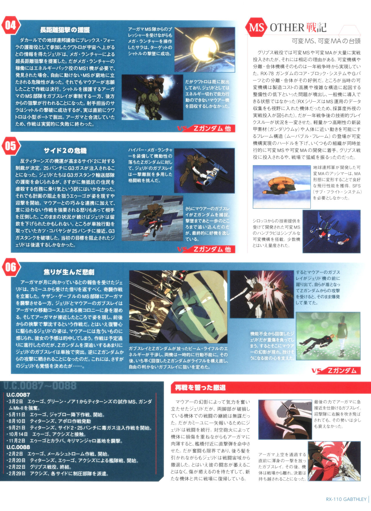 Gundam Mobile Suit Bible韩漫全集-第52卷无删减无遮挡章节图片 