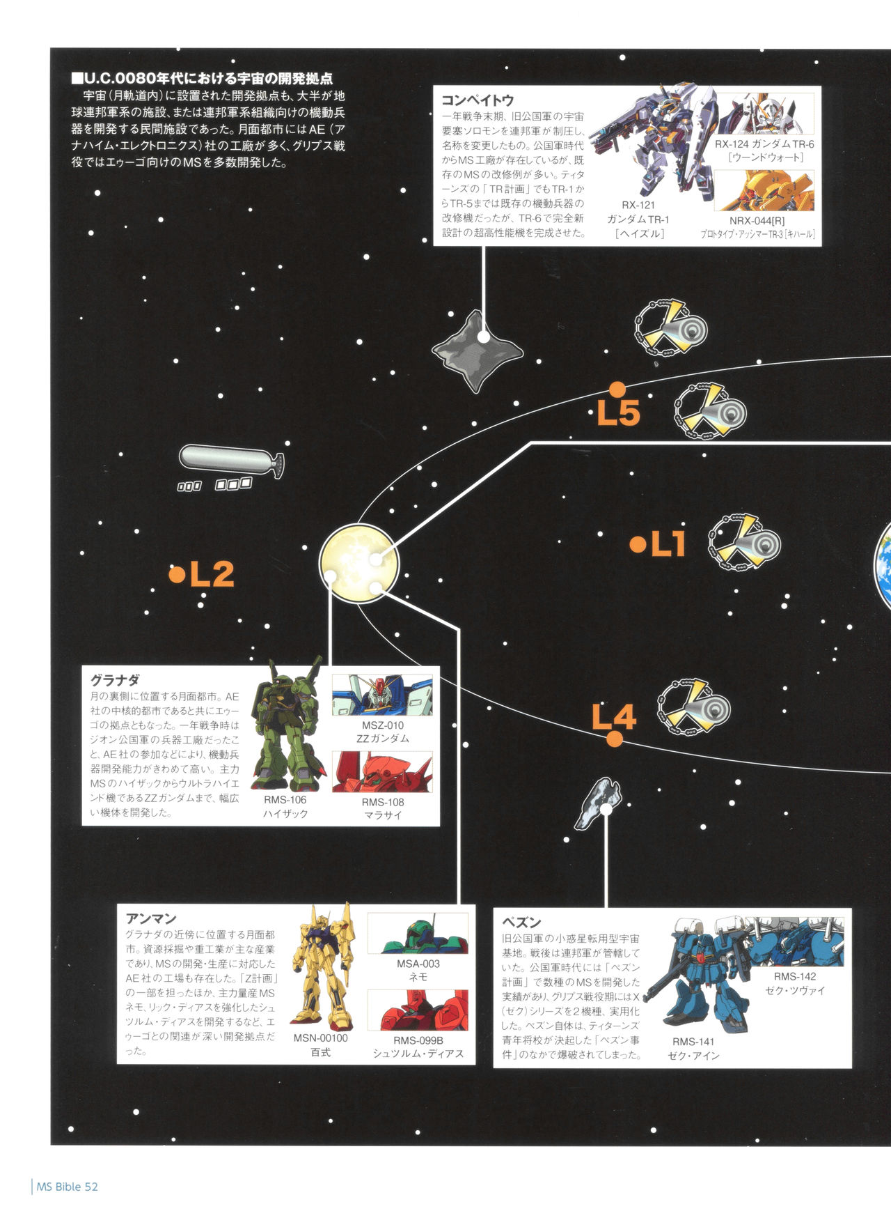 Gundam Mobile Suit Bible韩漫全集-第52卷无删减无遮挡章节图片 