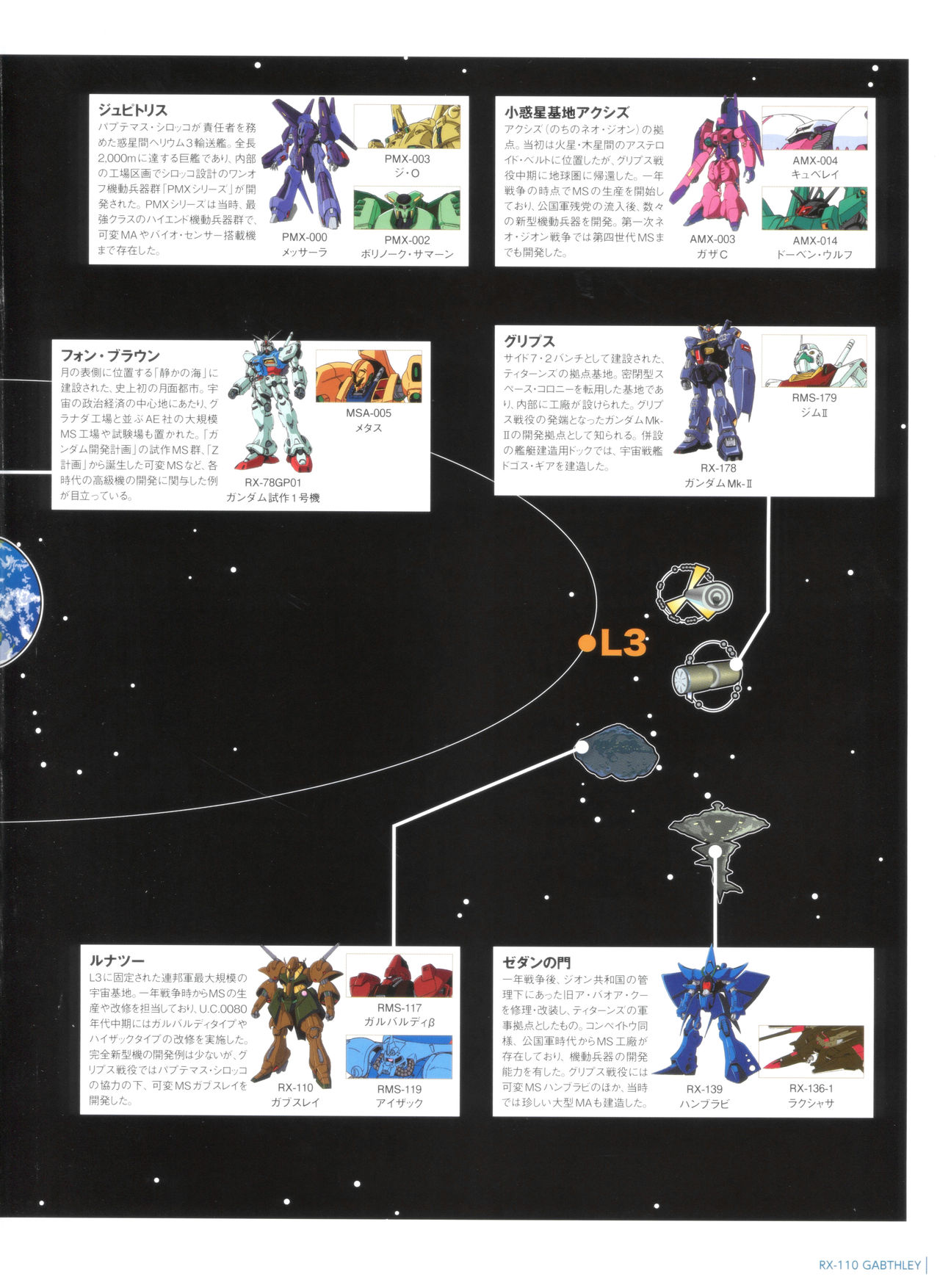 Gundam Mobile Suit Bible韩漫全集-第52卷无删减无遮挡章节图片 