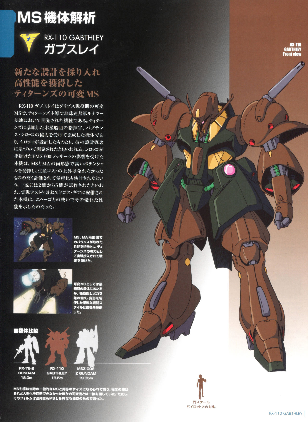 Gundam Mobile Suit Bible韩漫全集-第52卷无删减无遮挡章节图片 