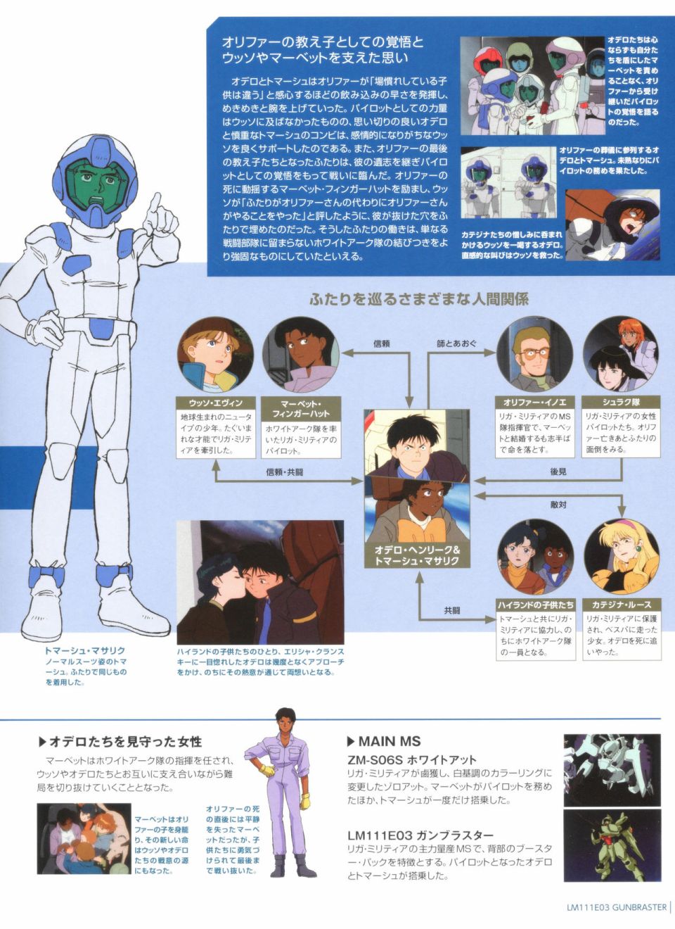 Gundam Mobile Suit Bible韩漫全集-第54卷无删减无遮挡章节图片 