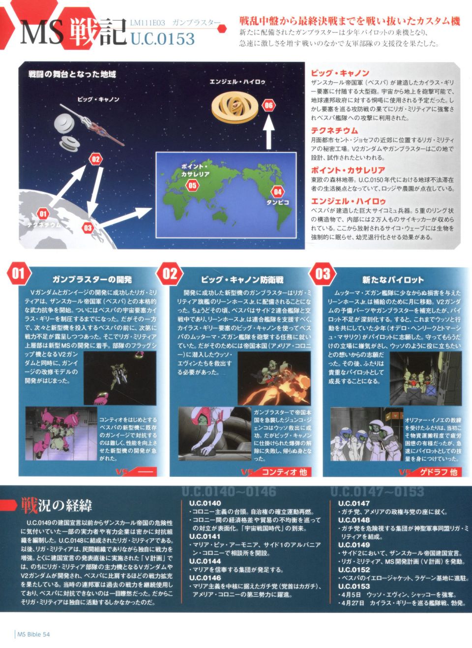 Gundam Mobile Suit Bible韩漫全集-第54卷无删减无遮挡章节图片 