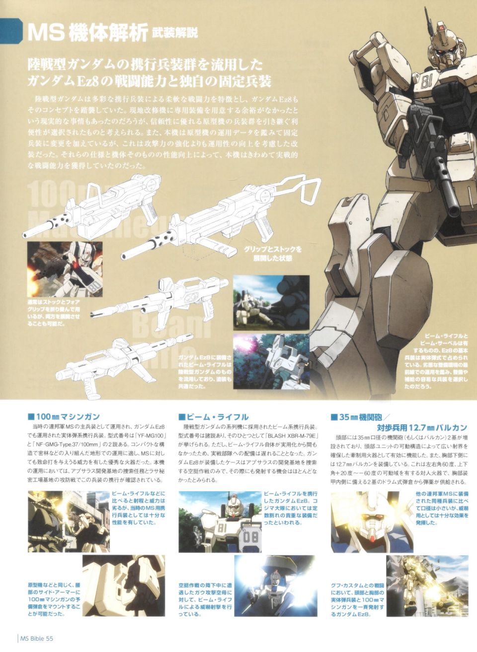 Gundam Mobile Suit Bible韩漫全集-第55卷无删减无遮挡章节图片 