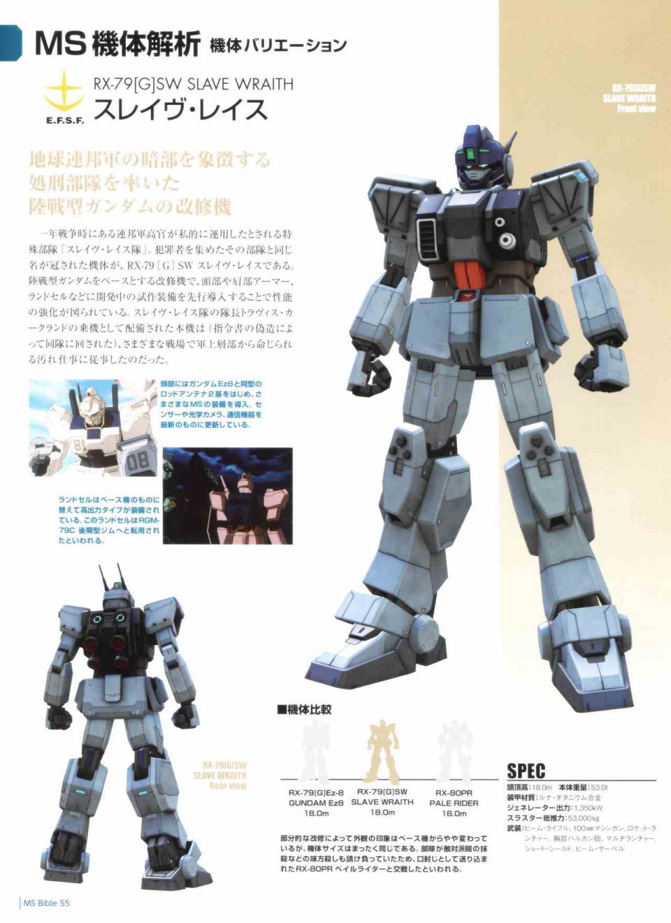 Gundam Mobile Suit Bible韩漫全集-第55卷无删减无遮挡章节图片 