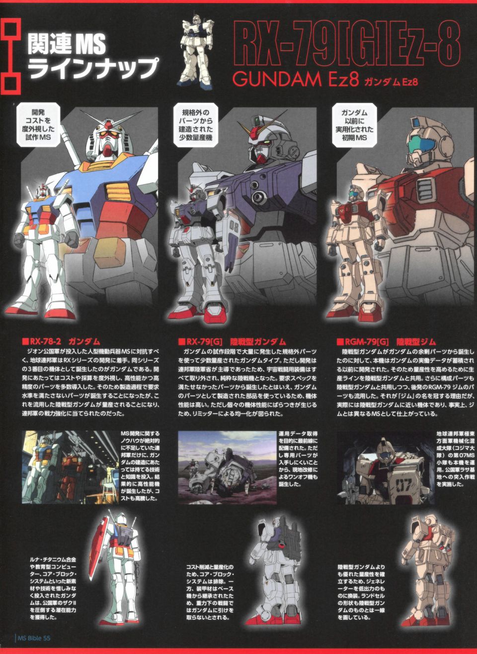 Gundam Mobile Suit Bible韩漫全集-第55卷无删减无遮挡章节图片 