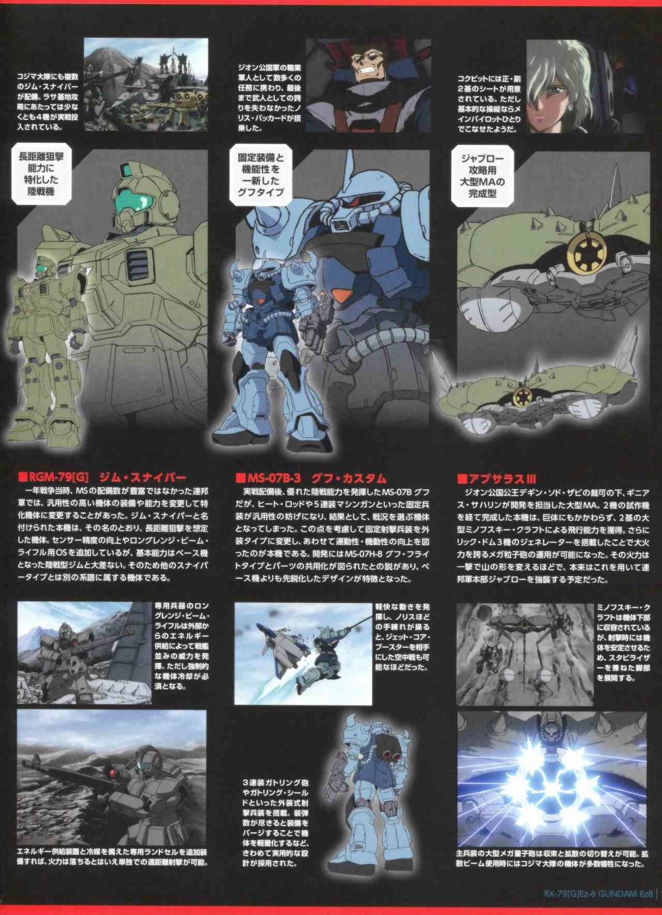 Gundam Mobile Suit Bible韩漫全集-第55卷无删减无遮挡章节图片 