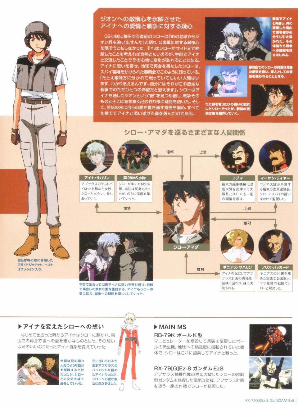 Gundam Mobile Suit Bible韩漫全集-第55卷无删减无遮挡章节图片 