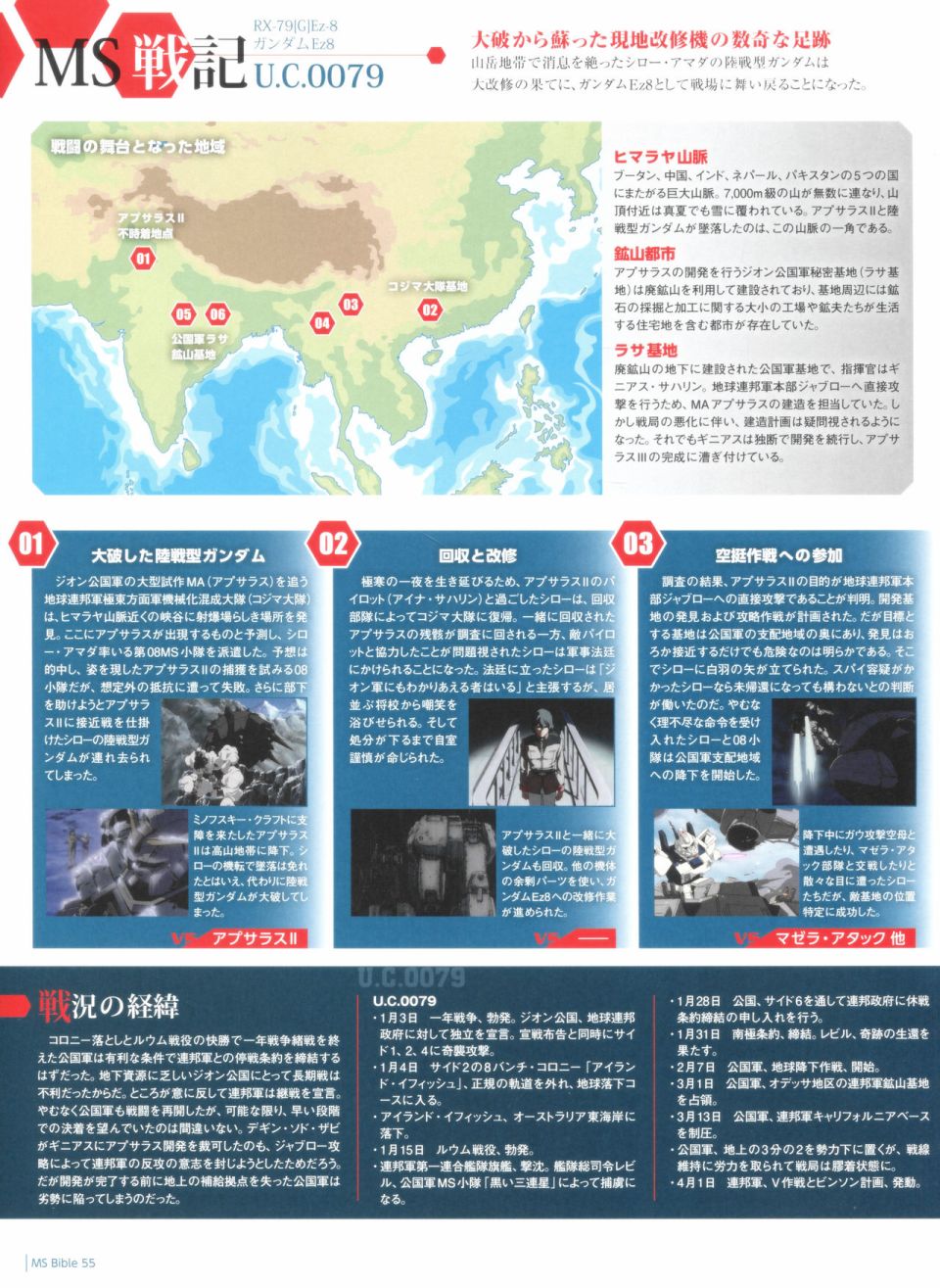 Gundam Mobile Suit Bible韩漫全集-第55卷无删减无遮挡章节图片 